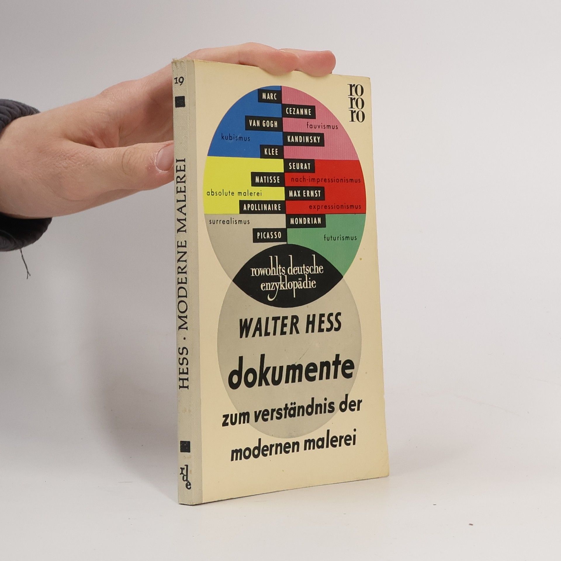 Dokumente zum Verständnis der modernen Malerei