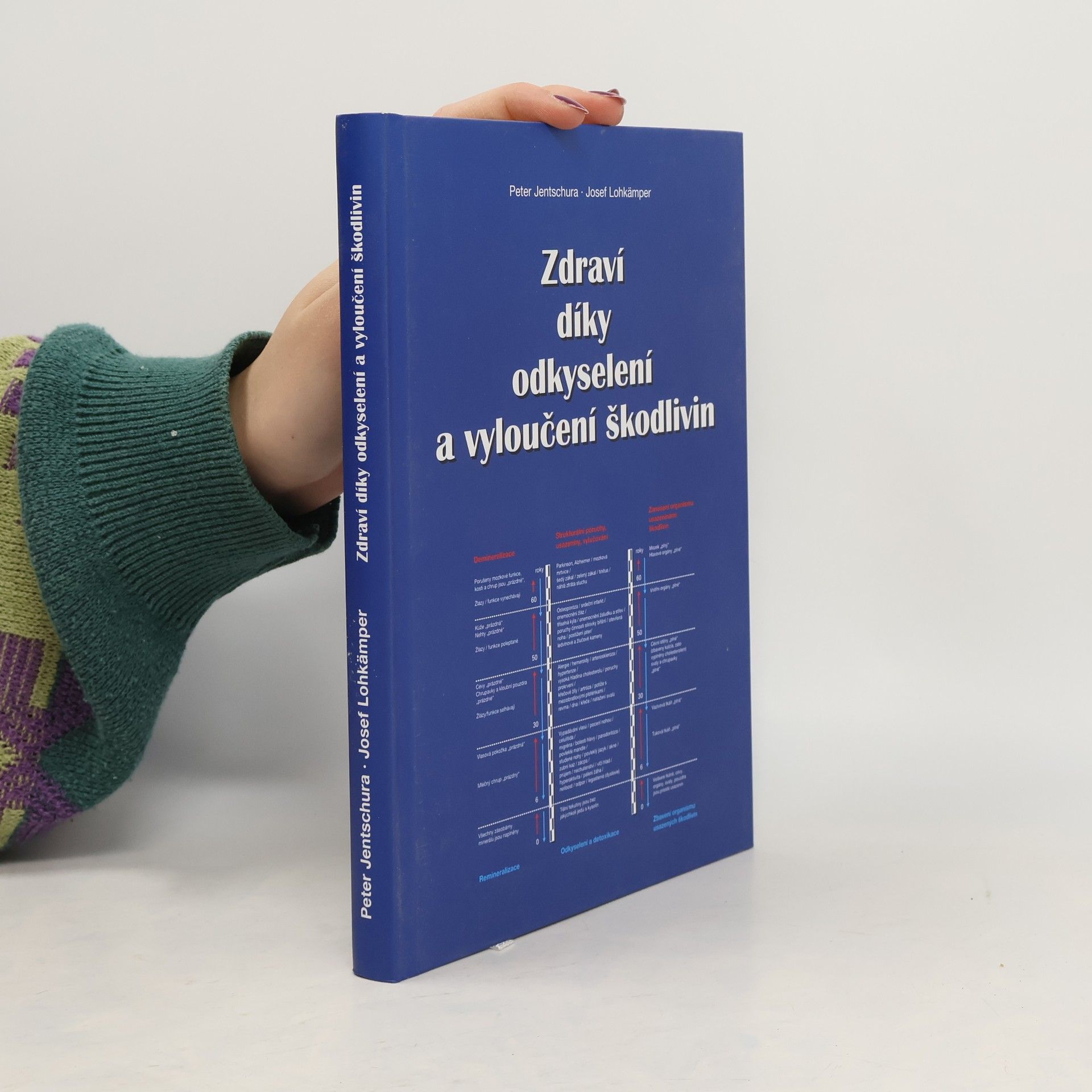 Peter Jentschur Zdraví díky odkyselení a vyloučení škodlivin