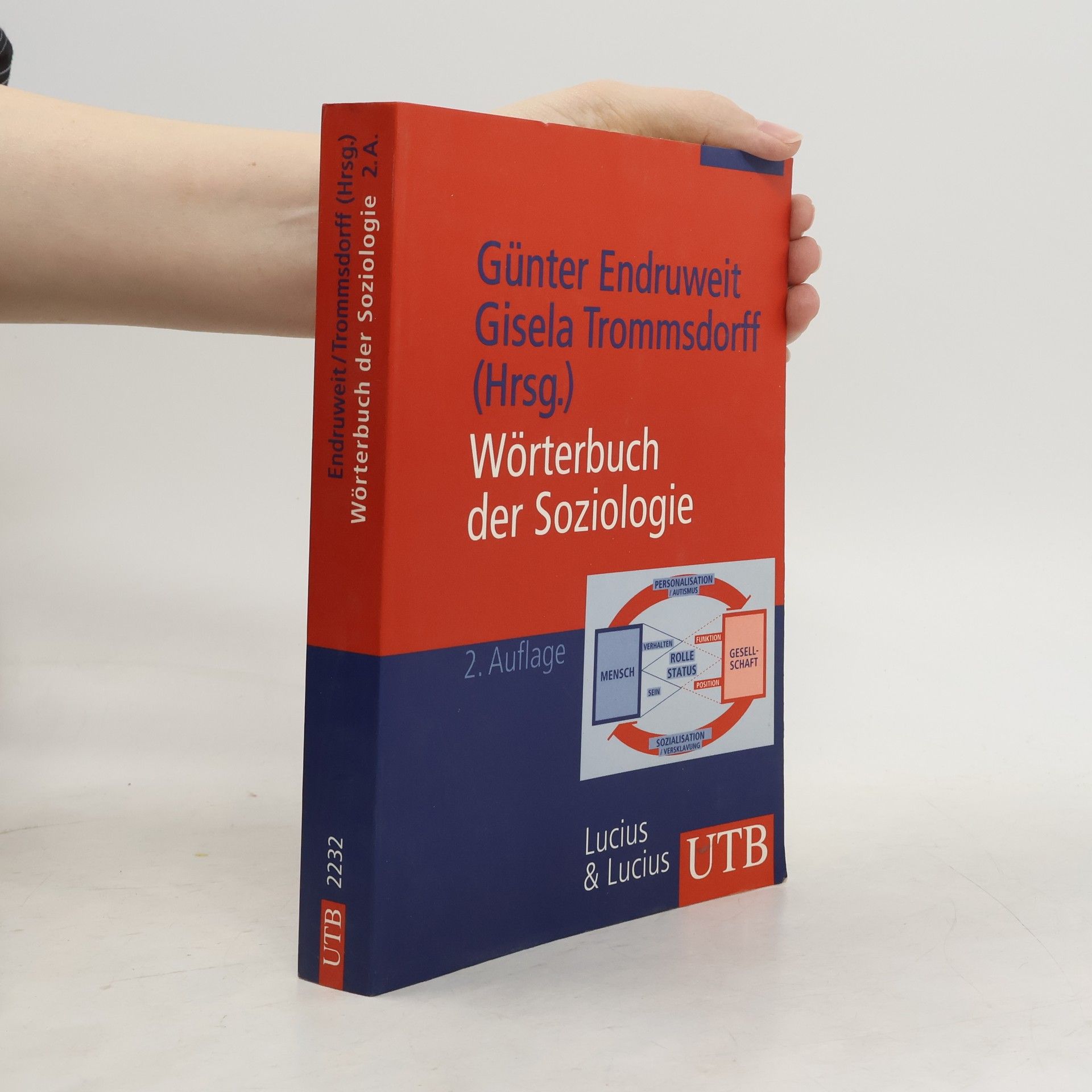 Autorenkollektiv Wörterbuch der Soziologie