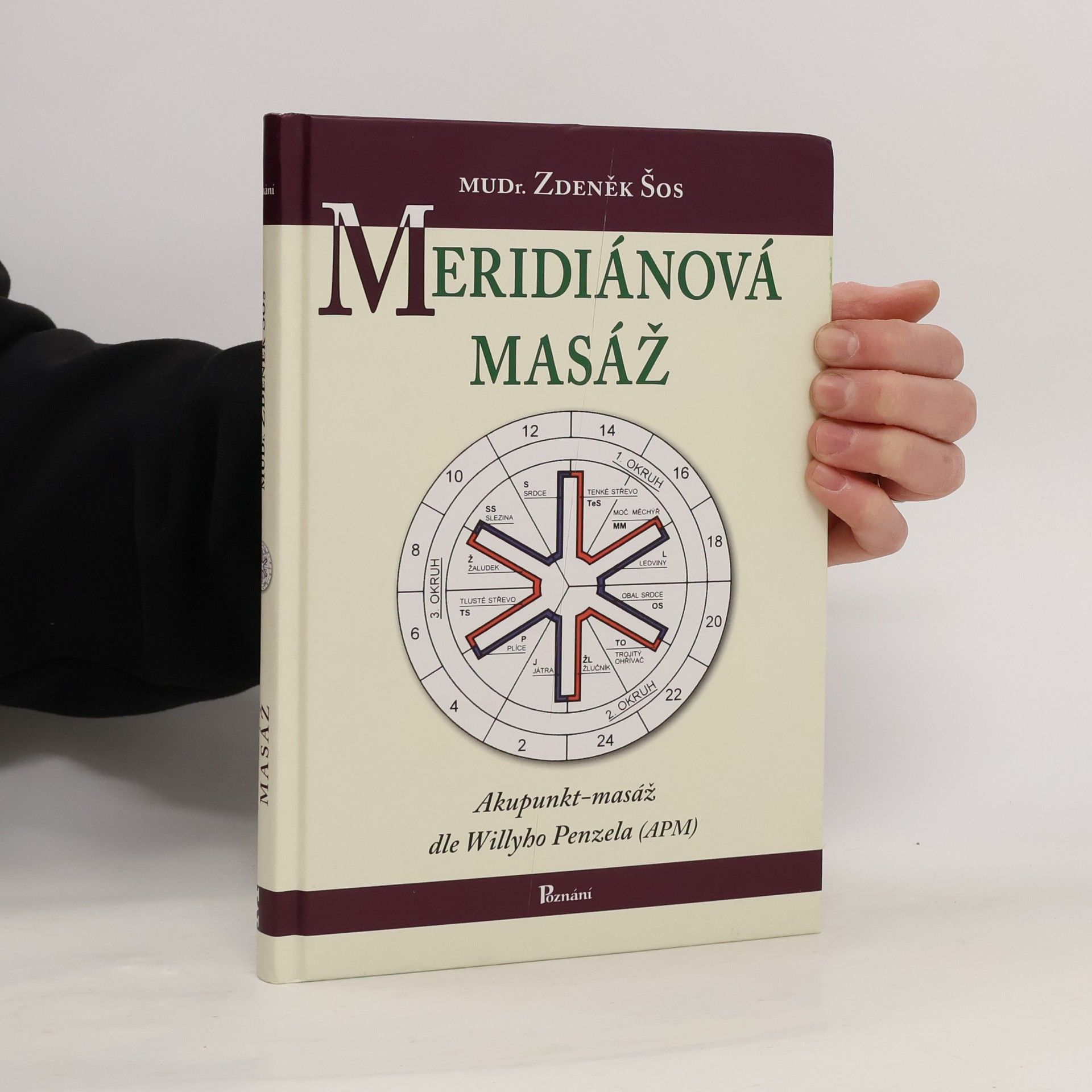Zdeněk Šos Meridiánová masáž : akupunkt-masáž dle Willyho Penzela (APM)