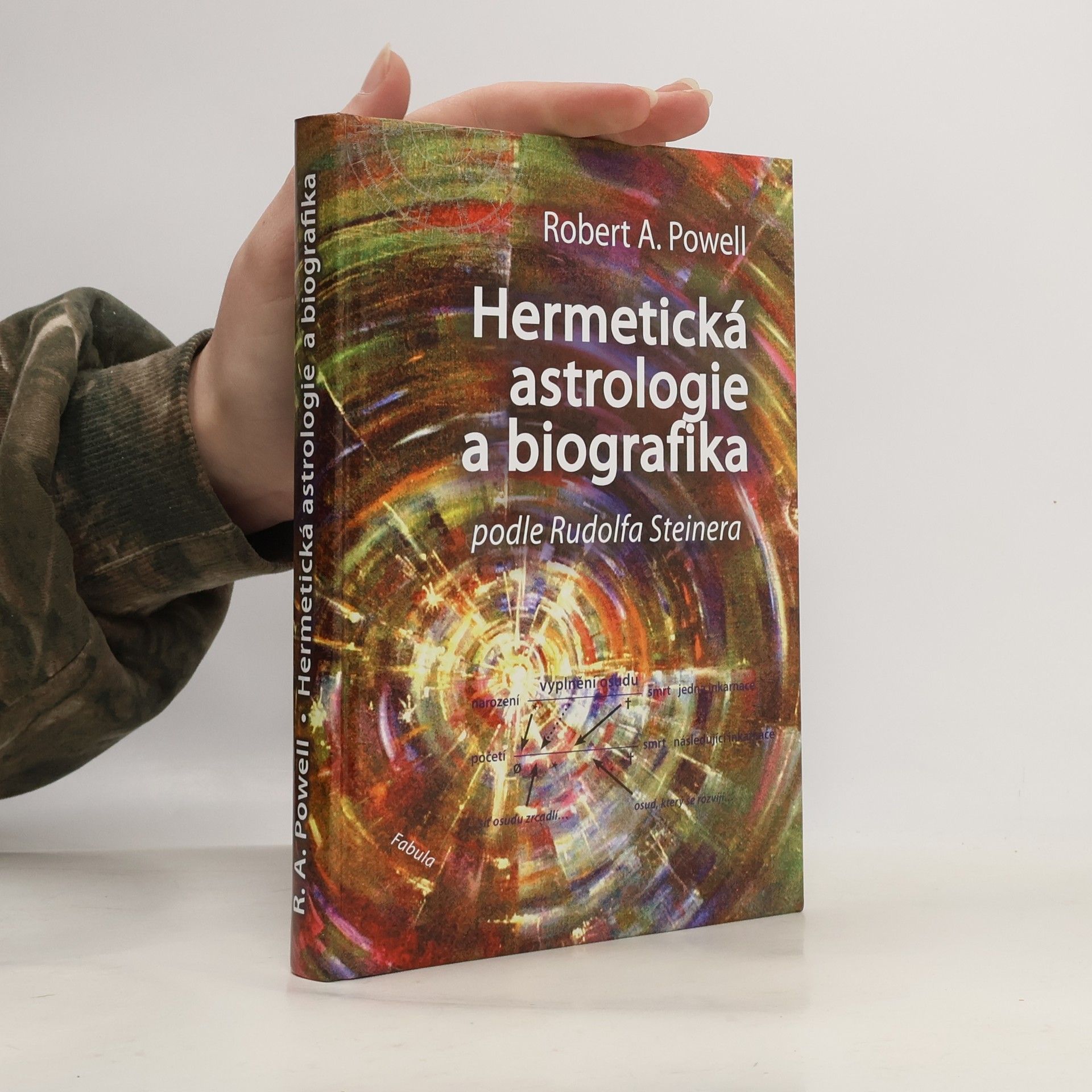Hermetická astrologie a biografika podle Rudolfa Steinera