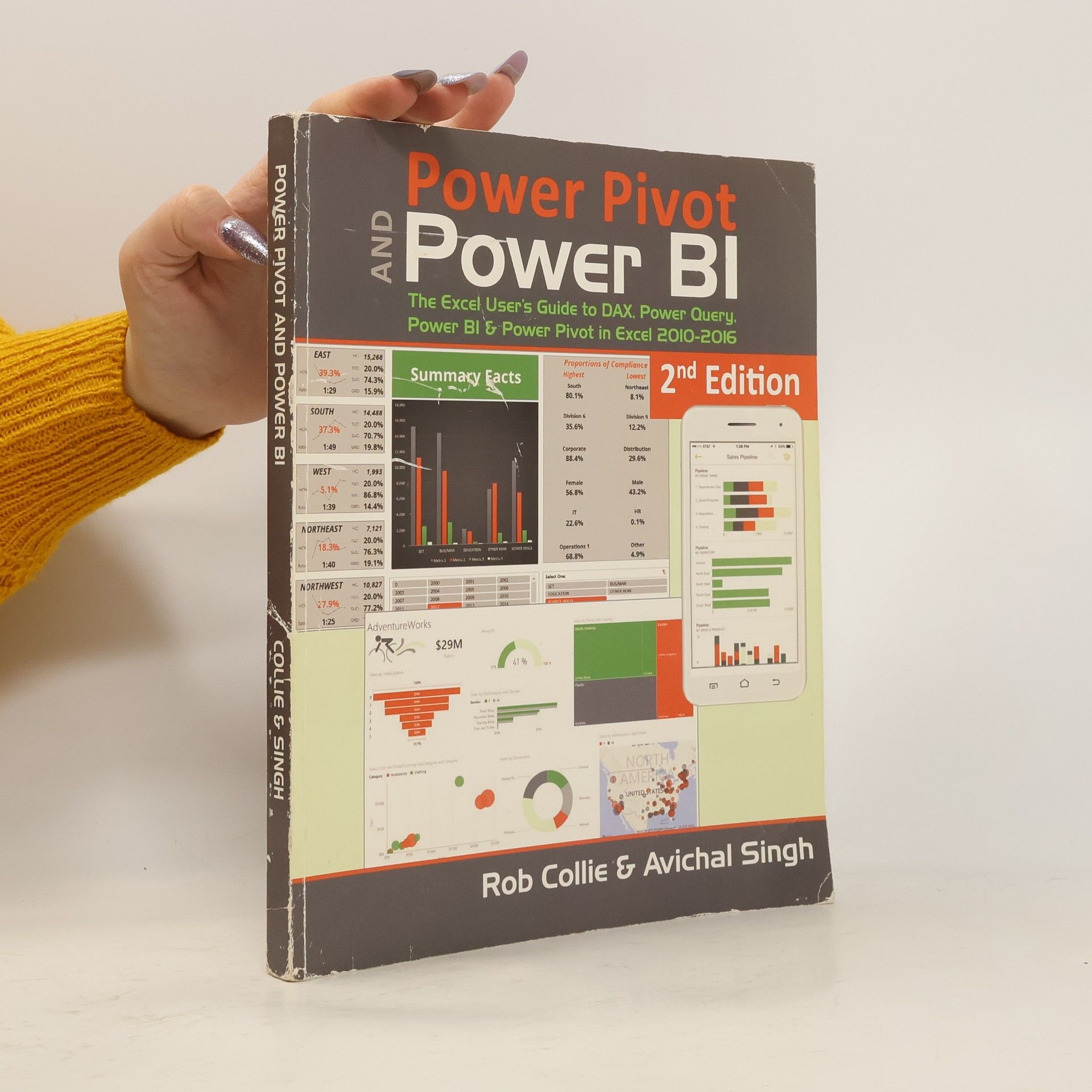 Power Pivot and Power BI