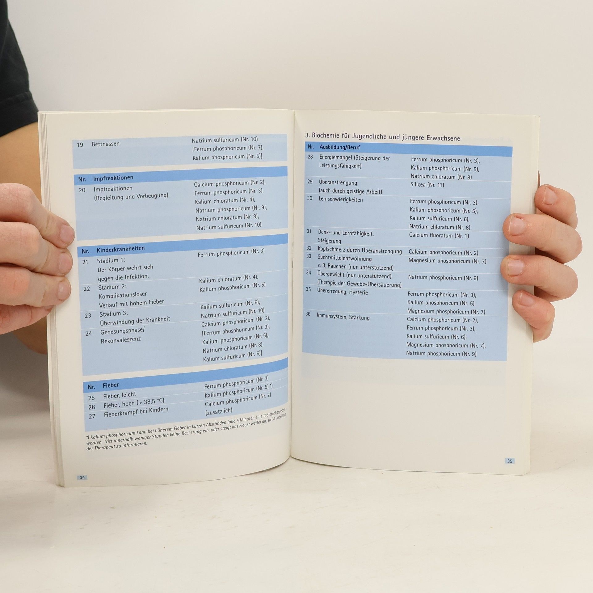 Autorenkollektiv Vademecum Biochemie