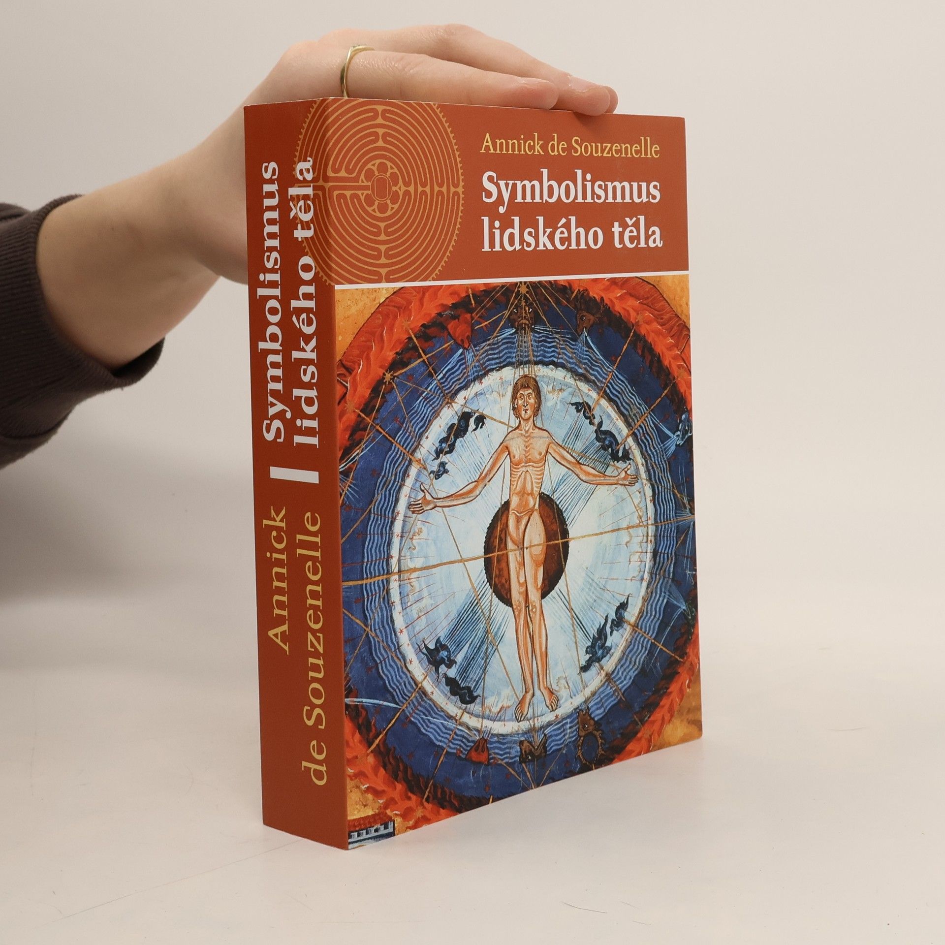 Symbolismus lidského těla