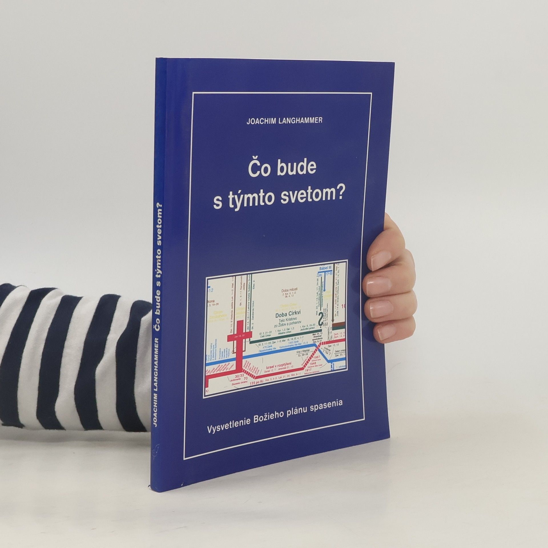 Joachim Langhammer Čo bude s týmto svetom?