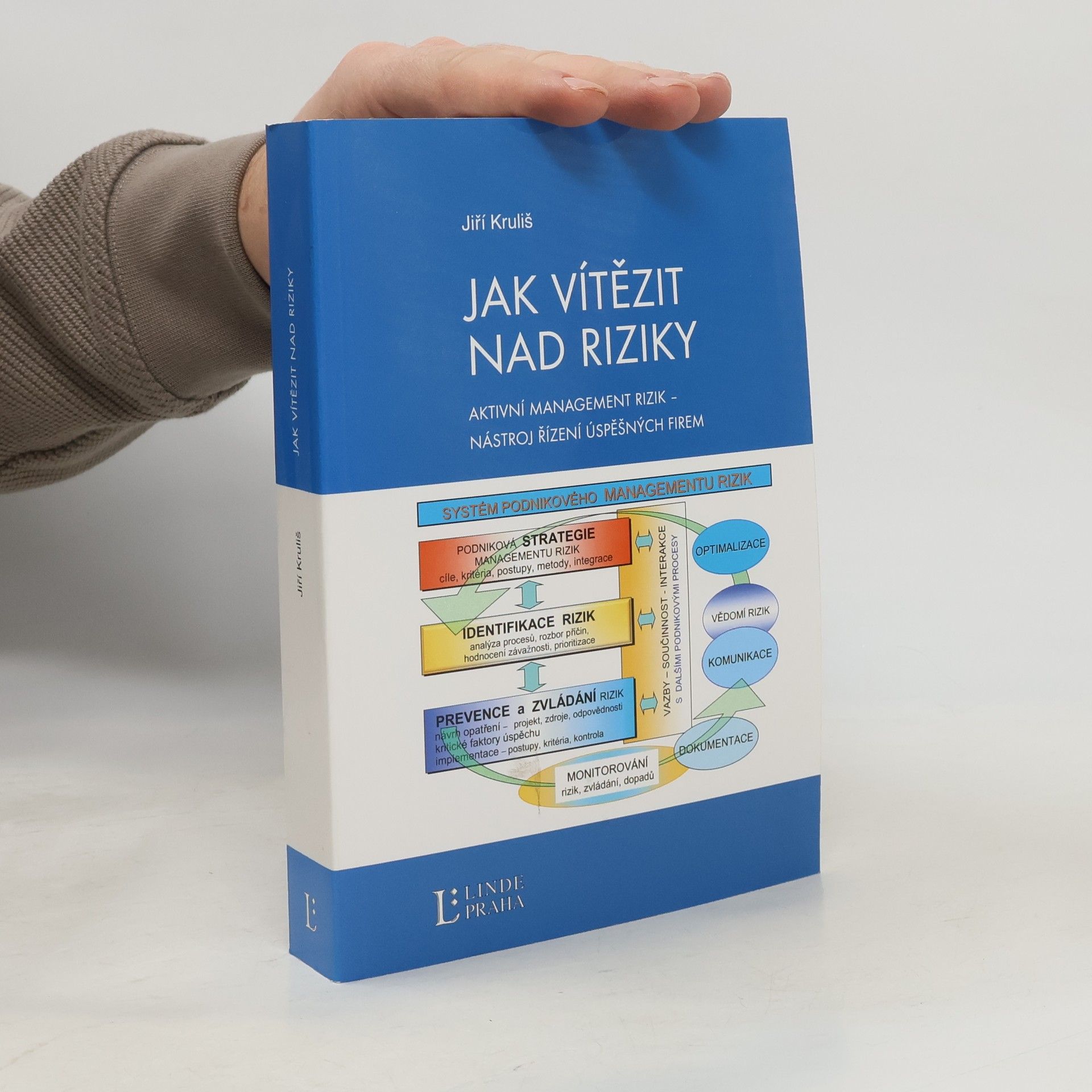 Jiří Kruliš Jak vítězit nad riziky: Aktivní management rizik - nástroj řízení úspěšných firem