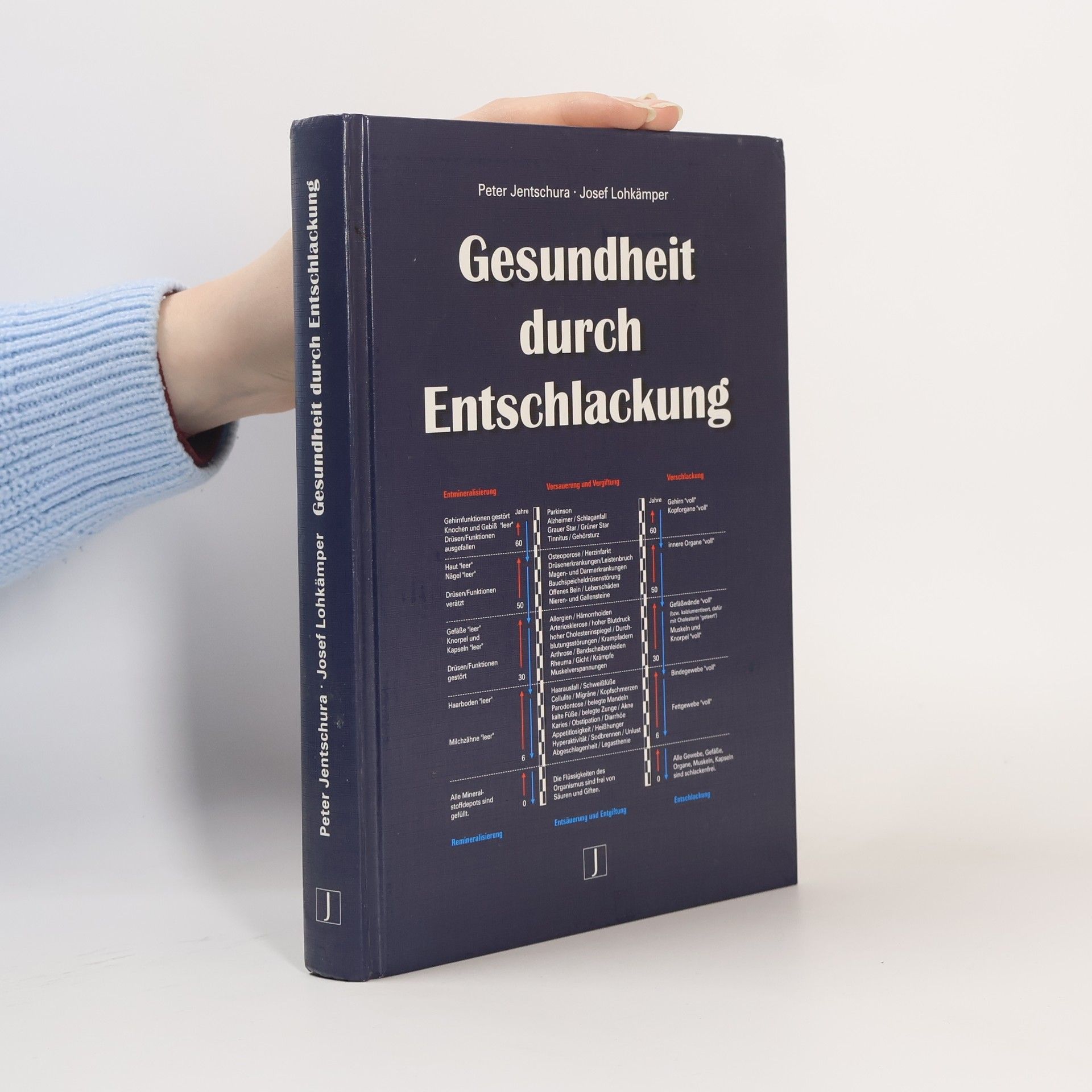 Josef Lohkämper Gesundheit durch Entschlackung