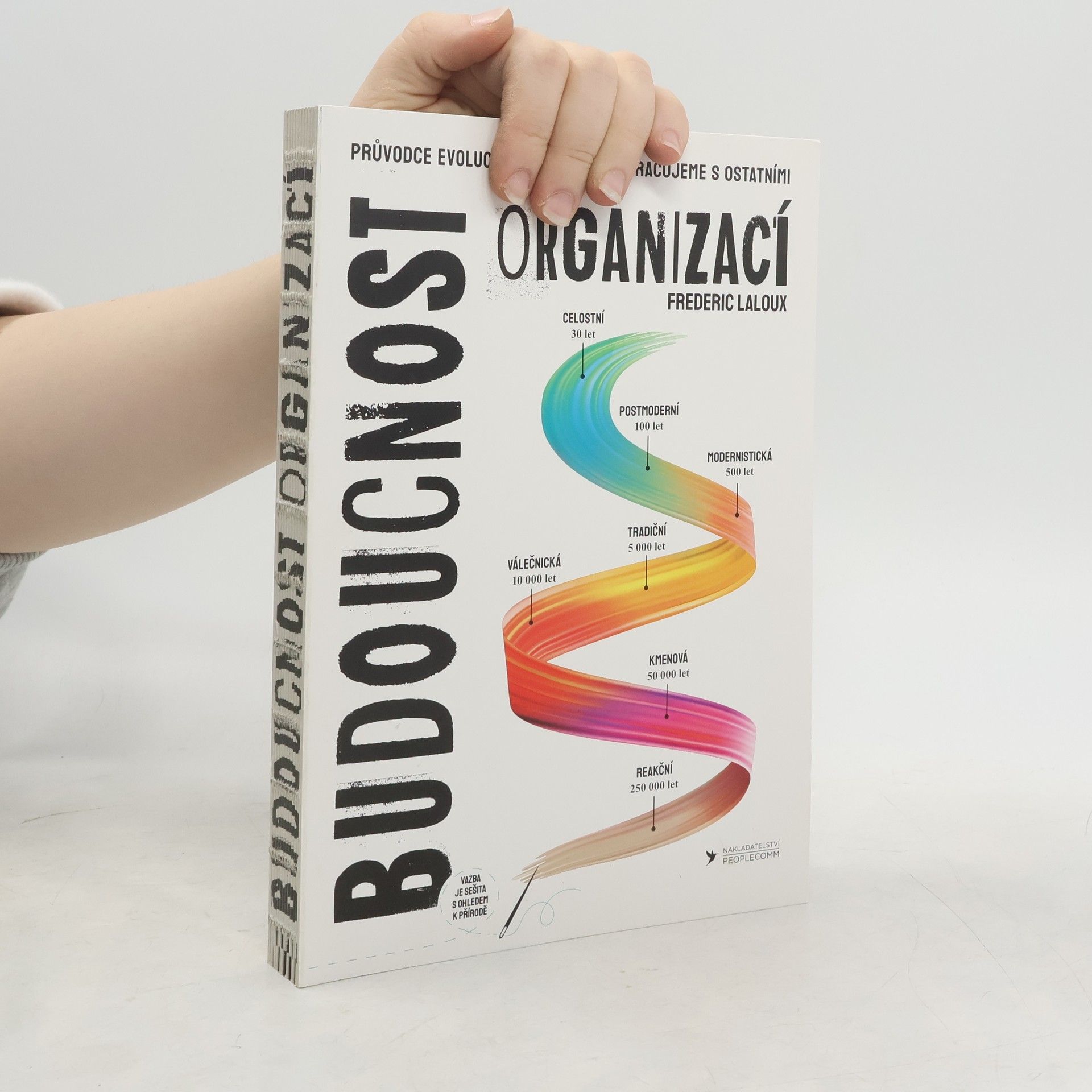 Budoucnost organizací