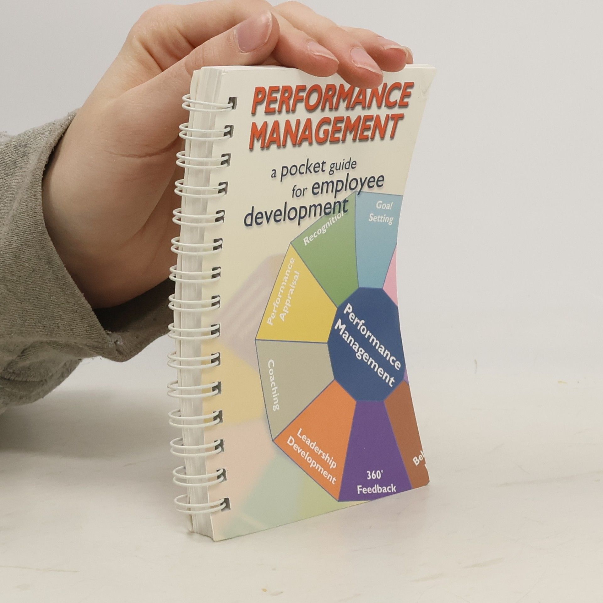 James Rollo Performance Management