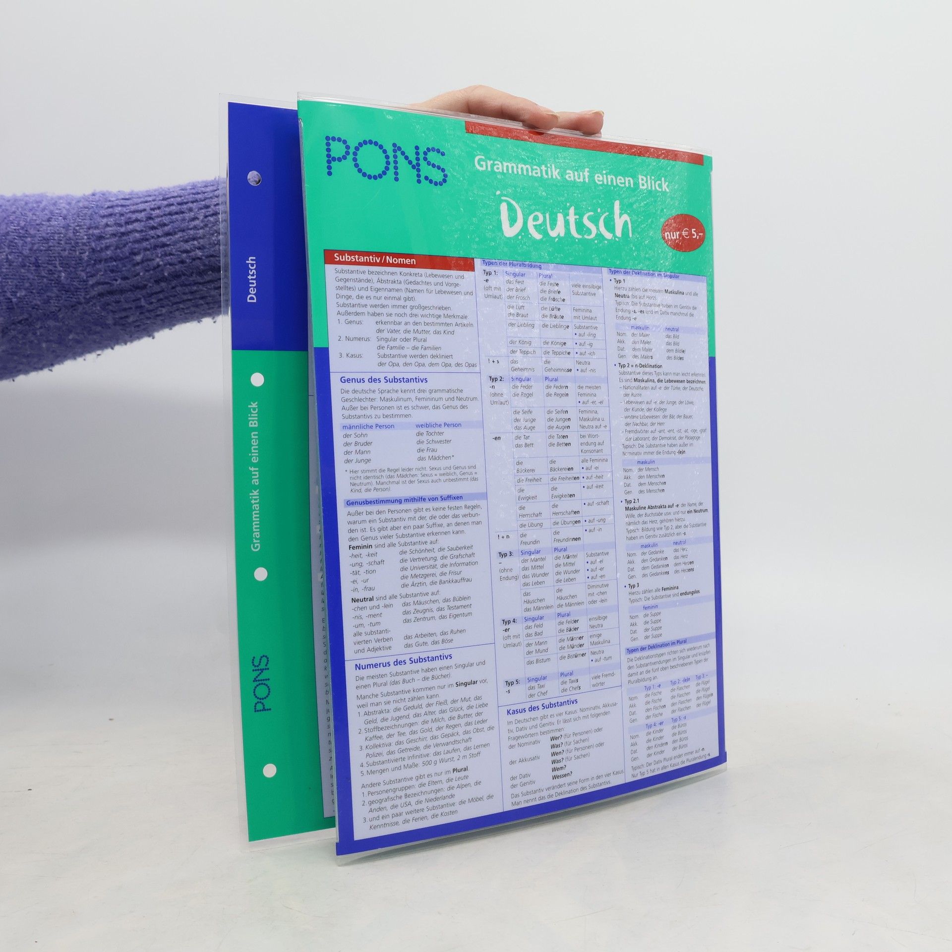 PONS Grammatik auf einen Blick