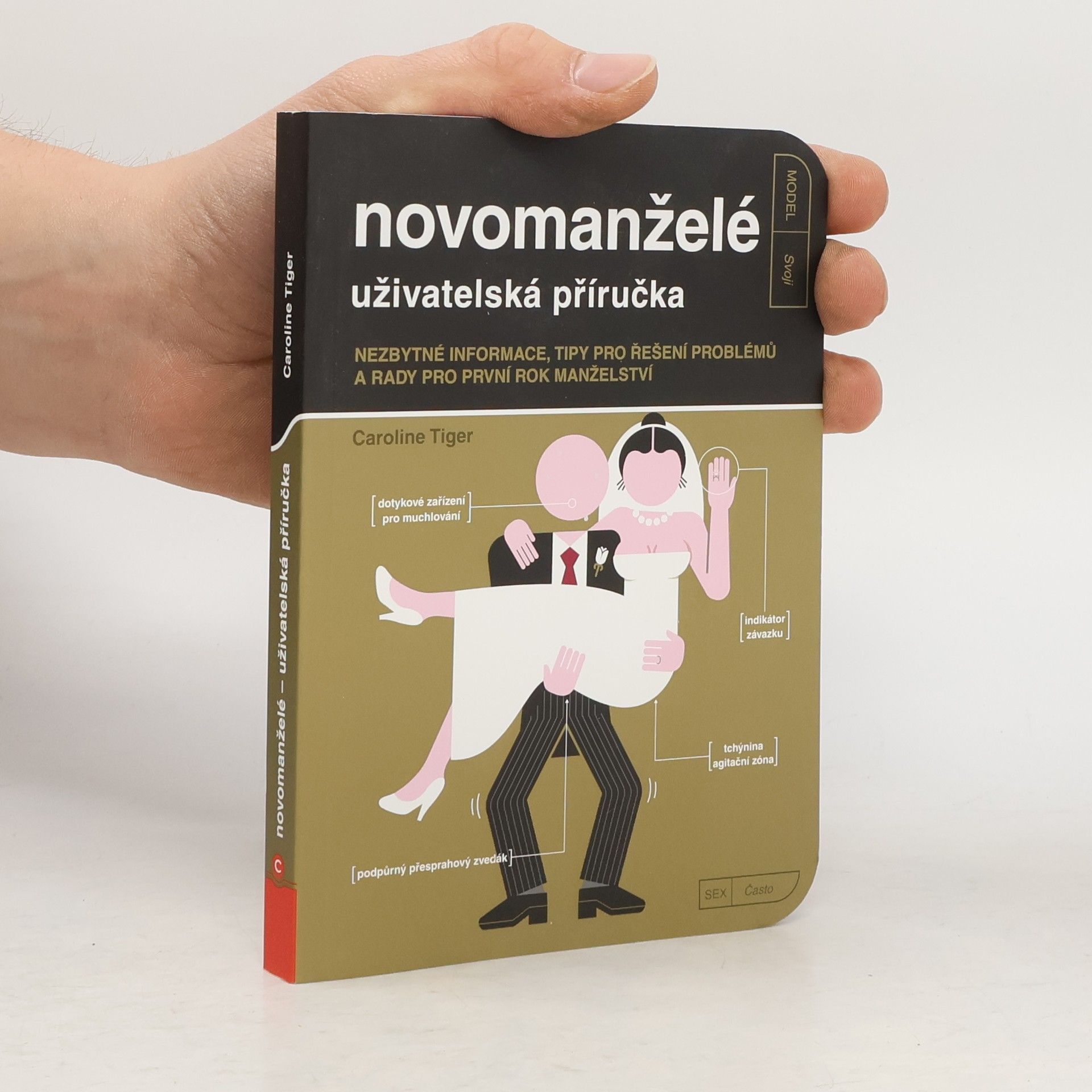 Caroline Tiger Novomanželé. Uživatelská příručka