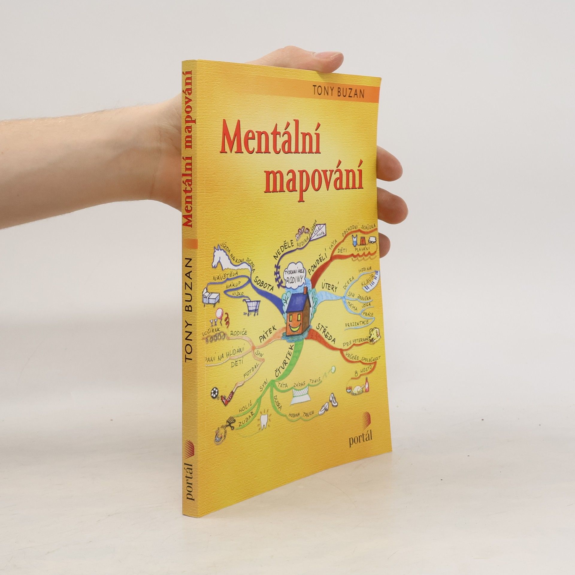 Tony Buzan Mentální mapování