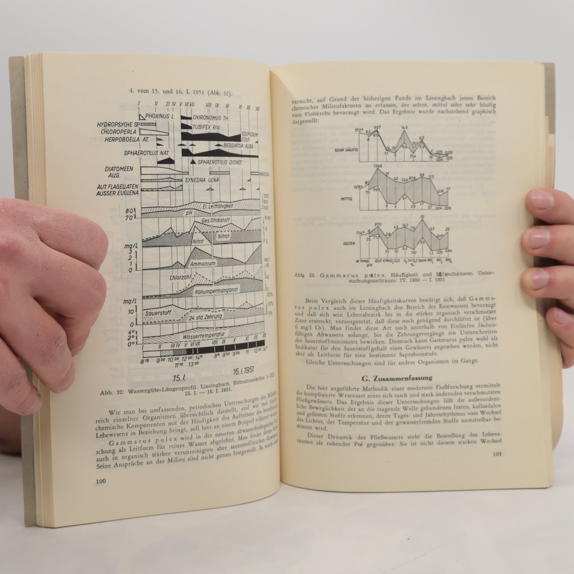 Autorenkollektiv Beiträge zur Limnologie der Wienerwaldbäche