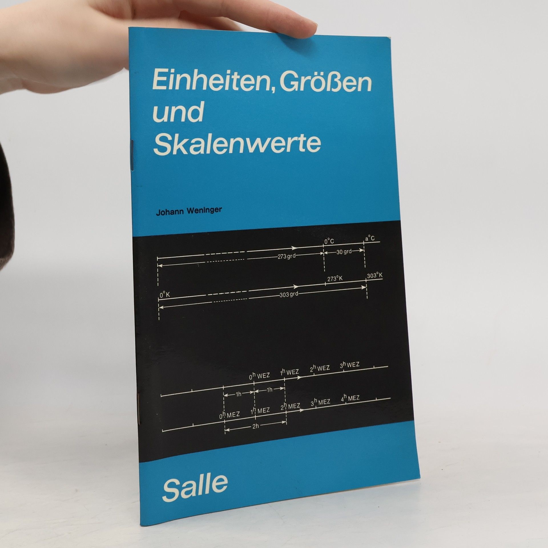 Johann Weninger Einheiten, Größen und Skalenwerte