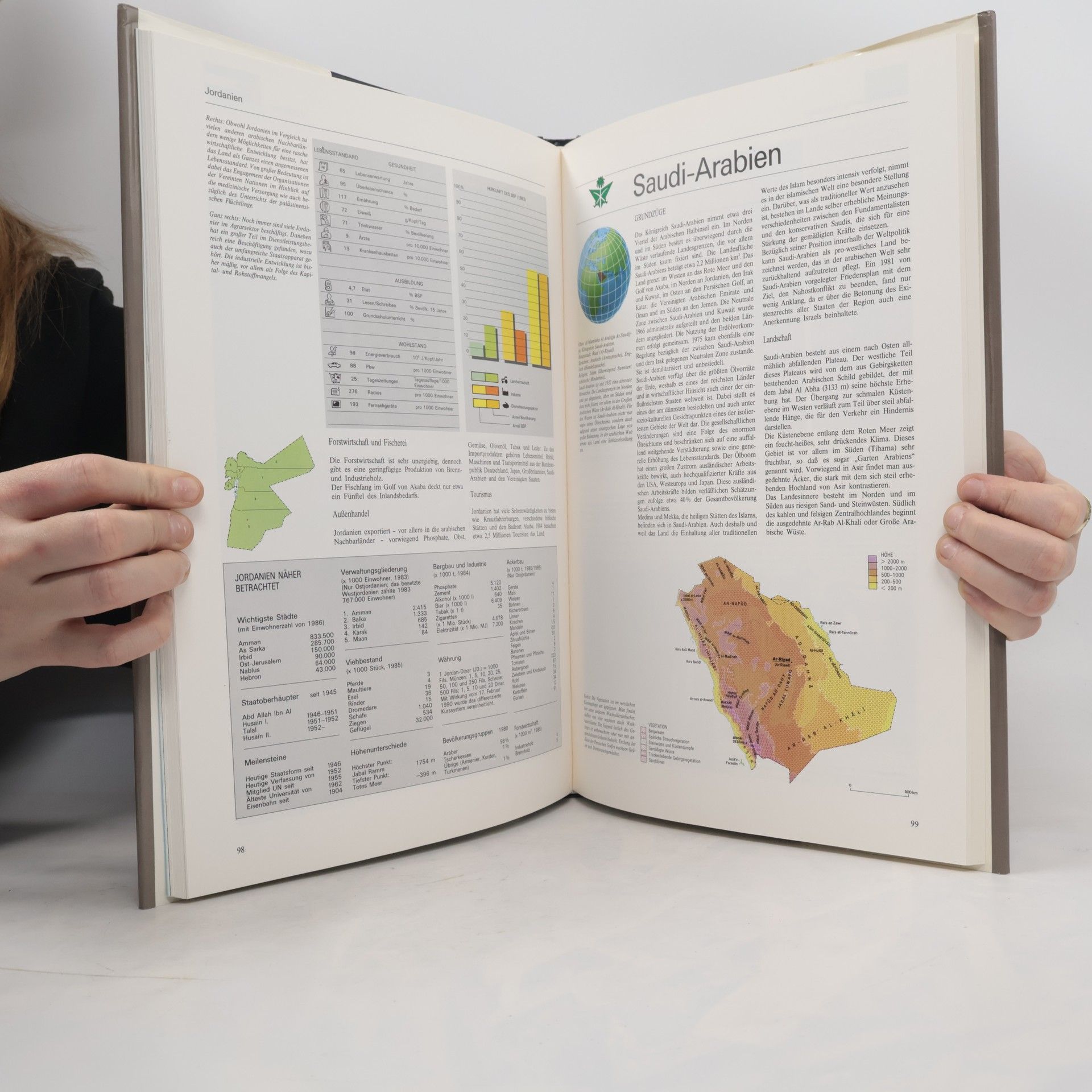 Kolektív autorov Grosser Atlas aller Länder. Asien IV