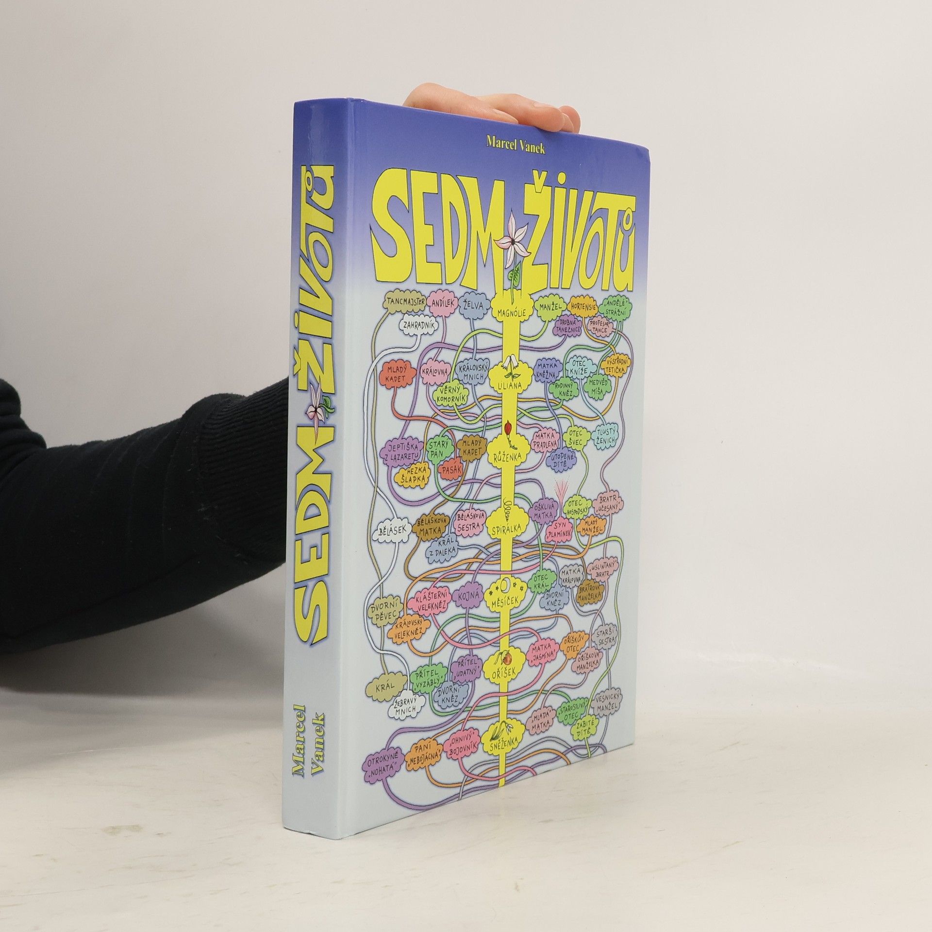 Marcel Vanek Sedm životů