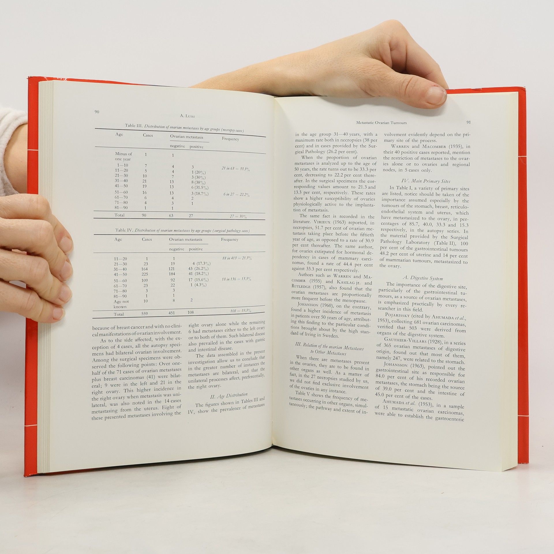 Autores varios Ovarian Cancer