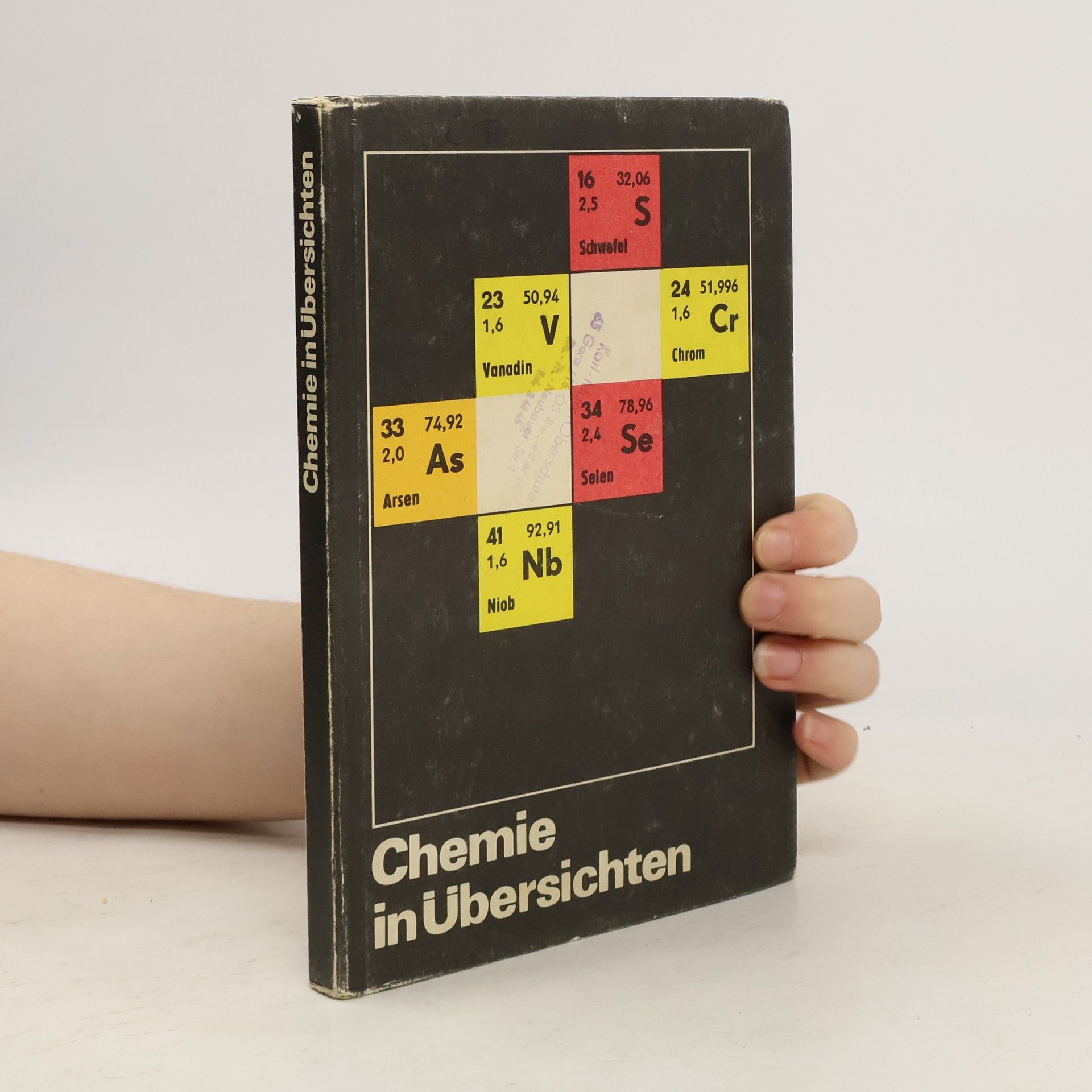 Klaus Sommer Chemie in Übersichten