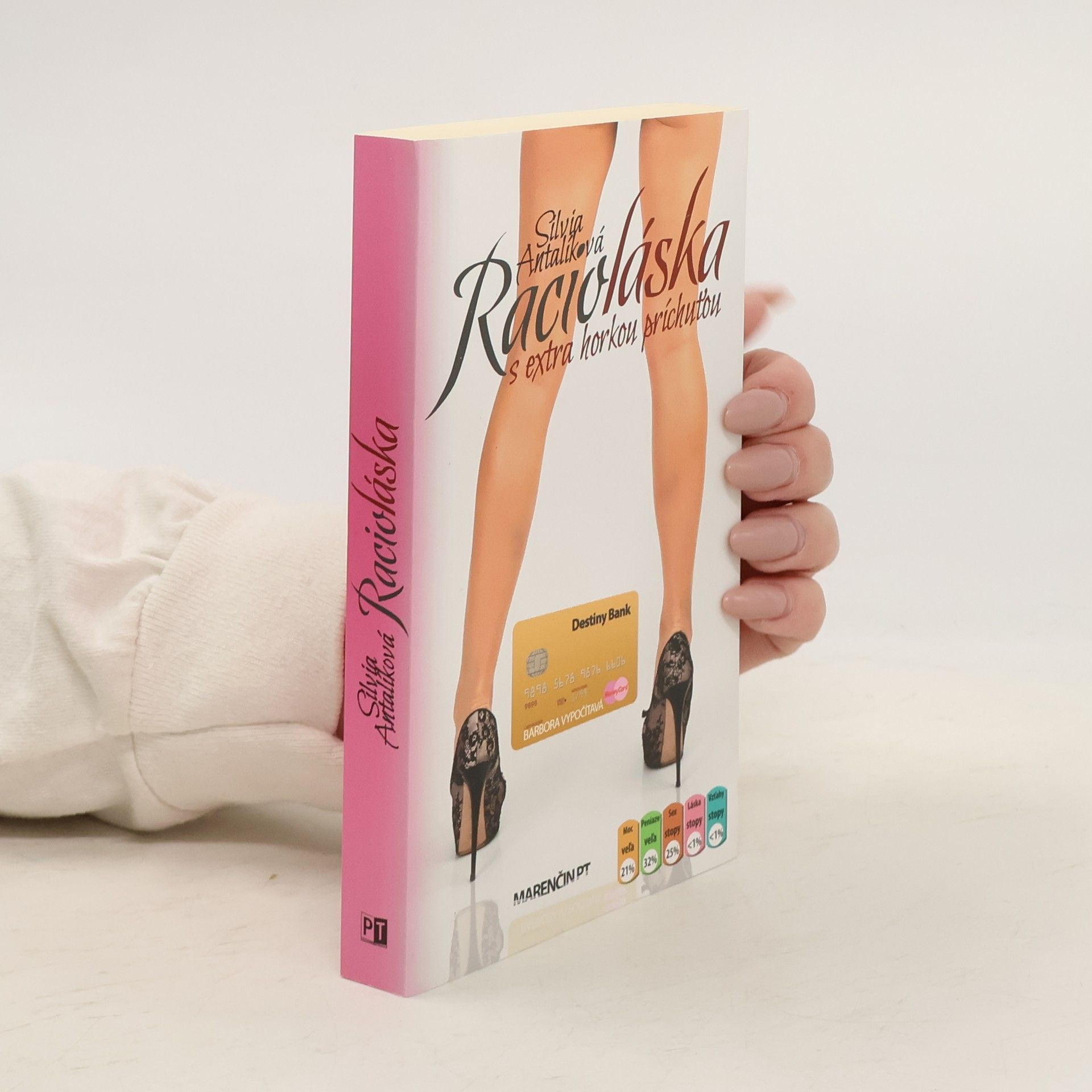 Silvia Antalíková Racioláska s extra horkou príchuťou