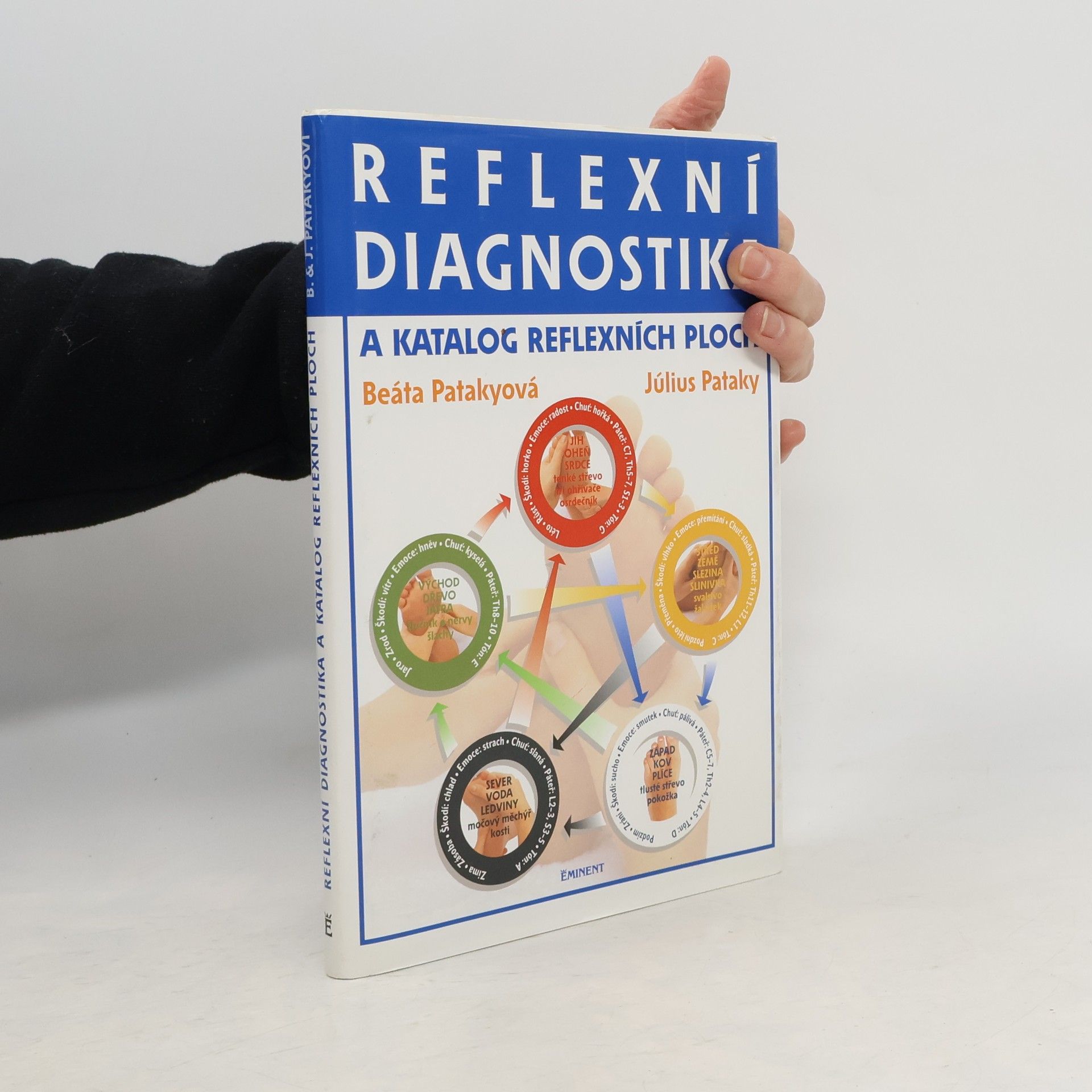 Reflexní diagnostika a katalog reflexních ploch