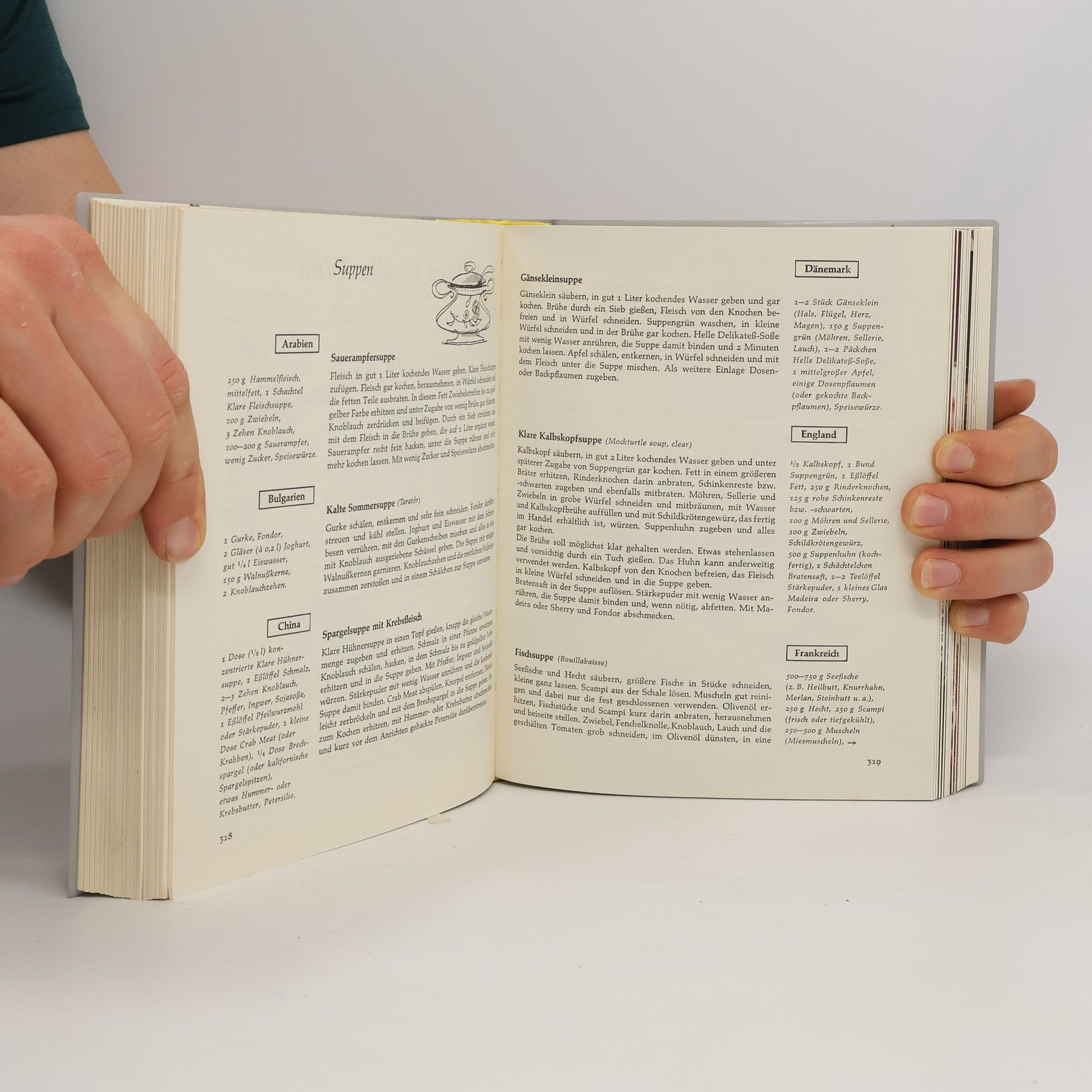 R. Schielicke Die Welt der Küche