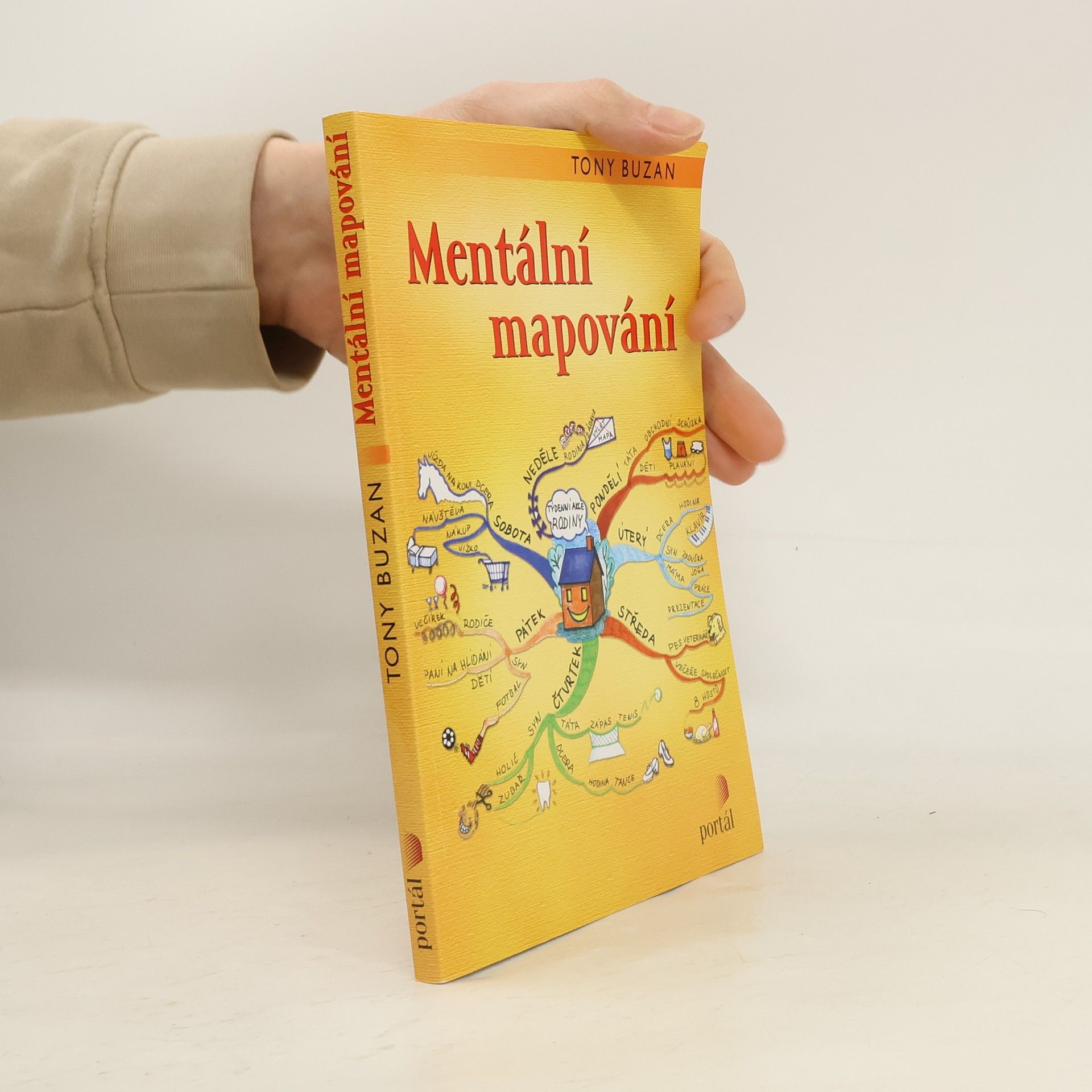 Tony Buzan Mentální mapování