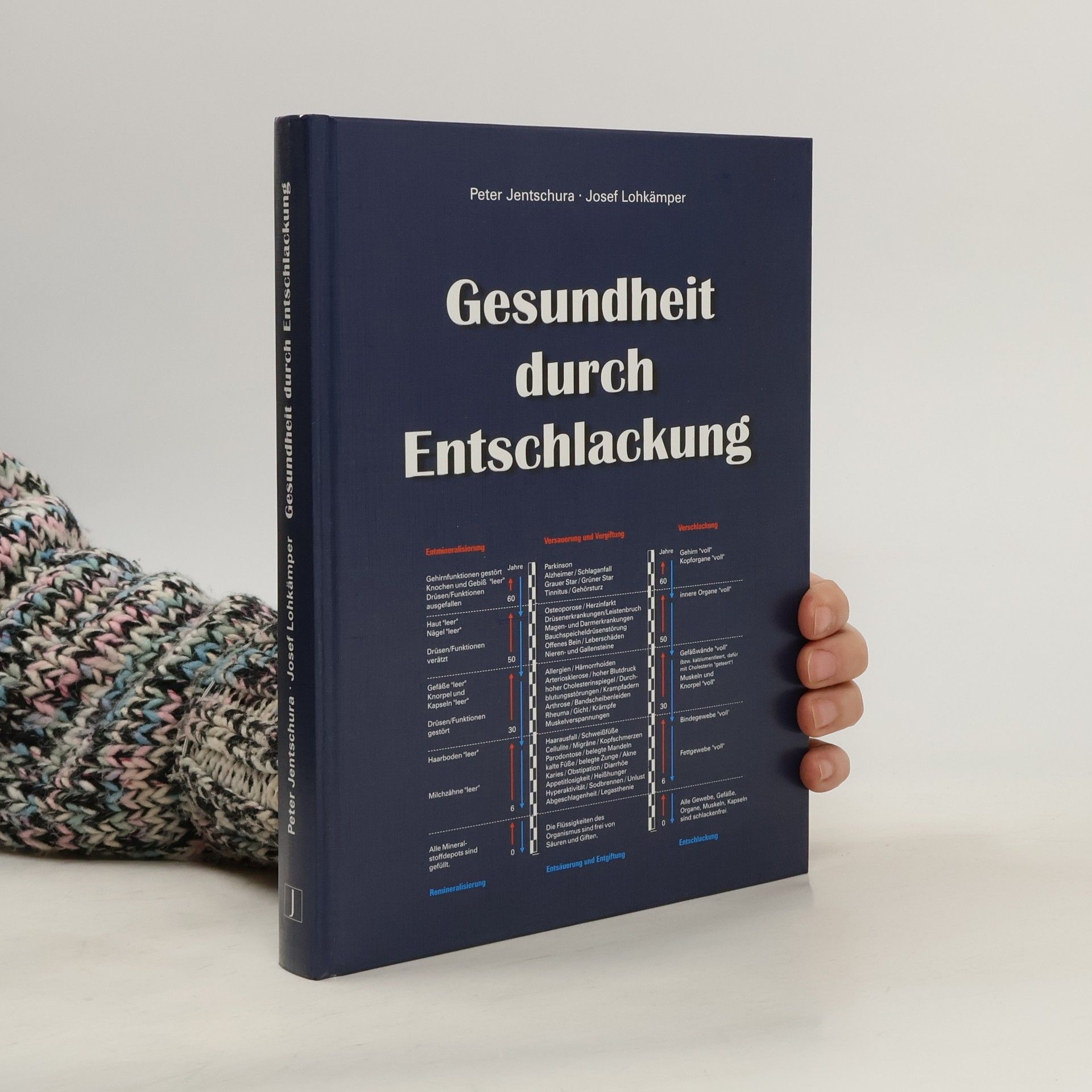 Josef Lohkämper Gesundheit durch Entschlackung