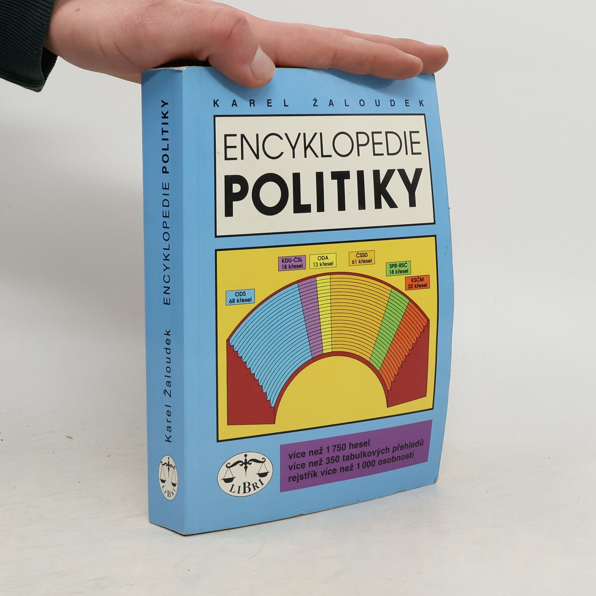 Encyklopedie politiky
