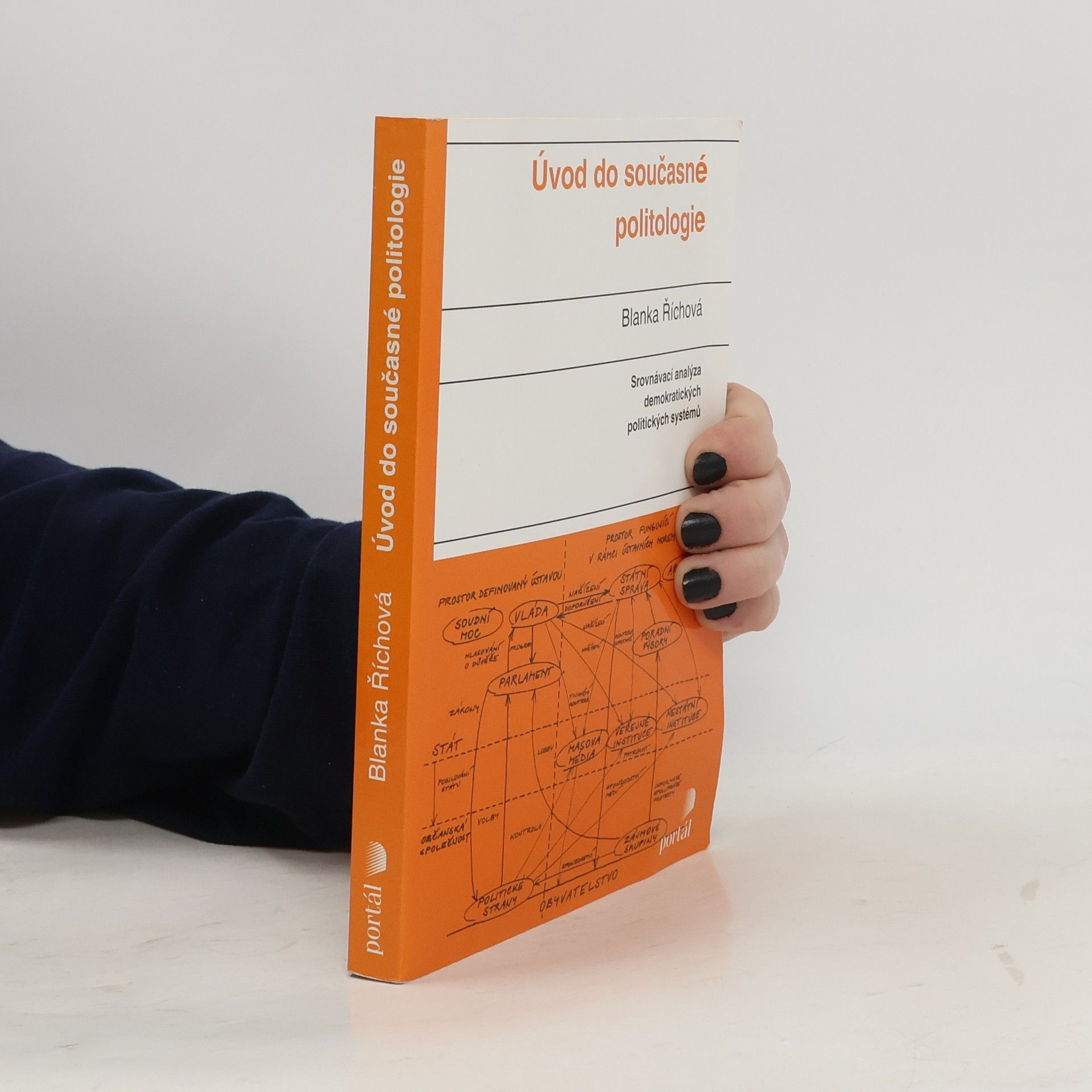 Blanka Říchová Úvod do současné politologie
