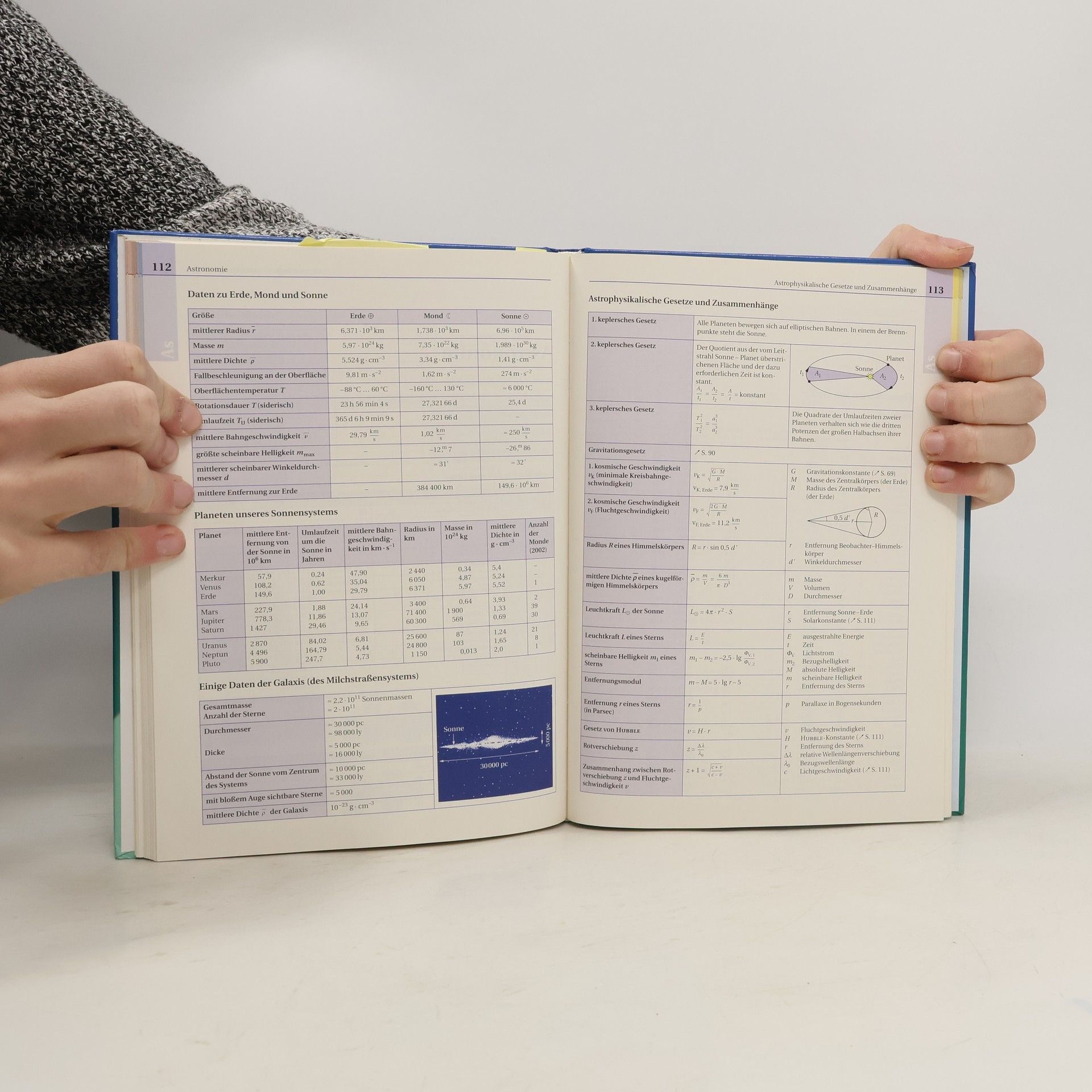 Autores varios Formelsammlung