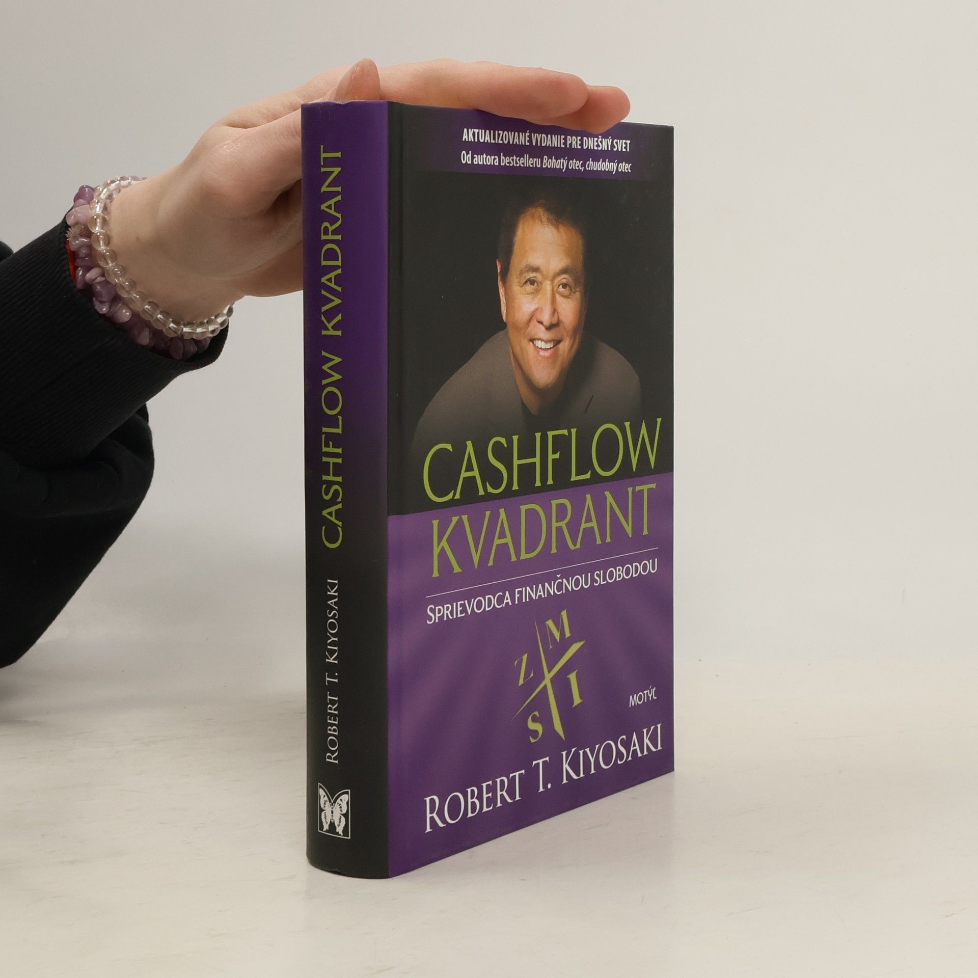 Robert Kiyosaki Cashflow Kvadrant
