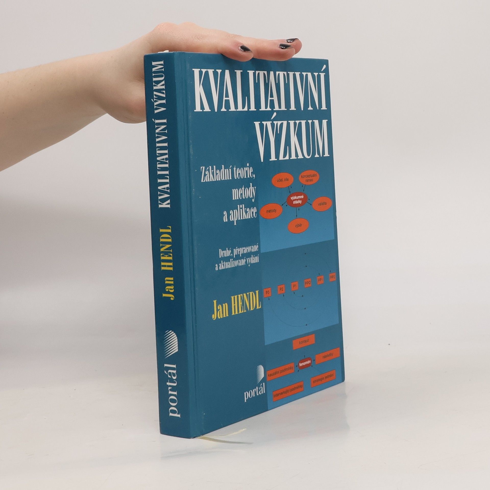 Jan Hendl Kvalitativní výzkum : základní teorie, metody a aplikace