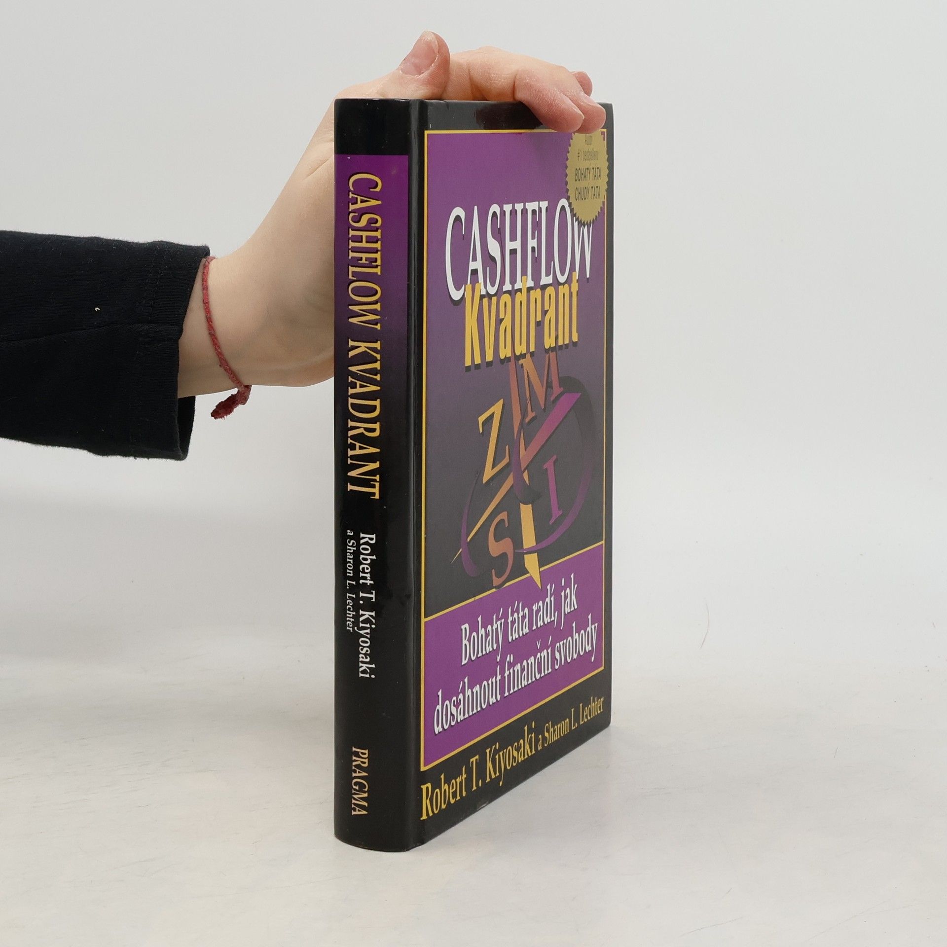 Robert Kiyosaki Cashflow kvadrant