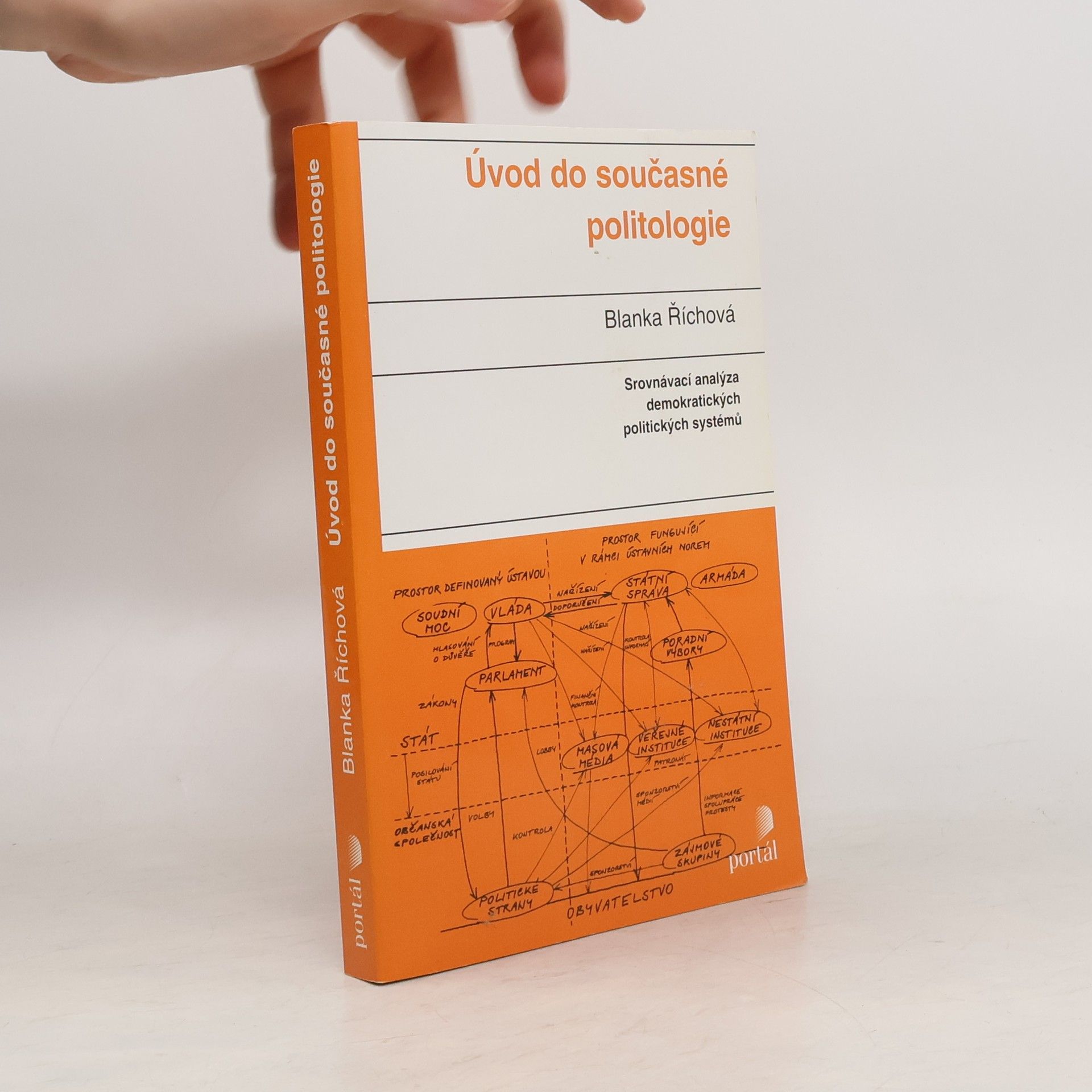 Blanka Říchová Úvod do současné politologie