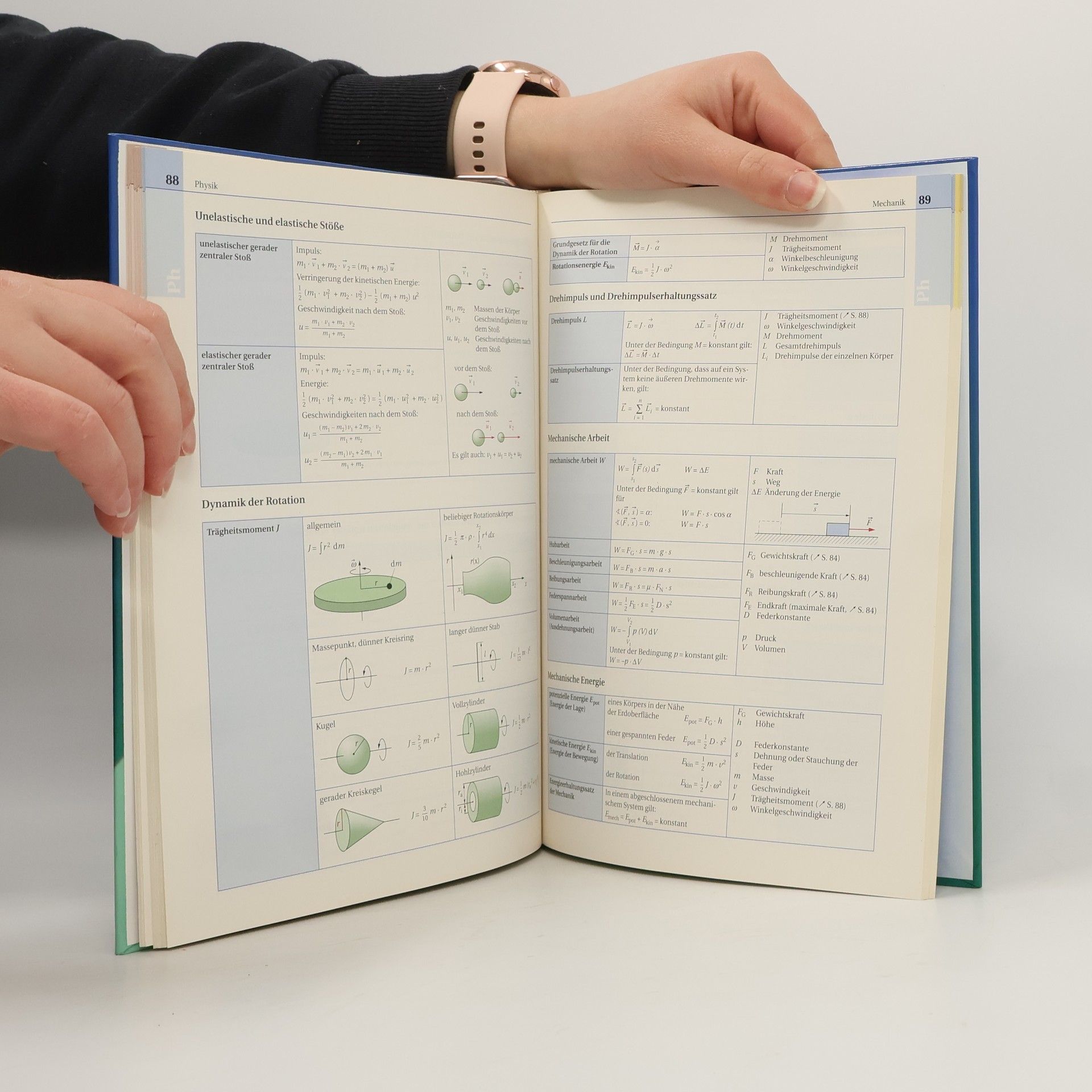 Autorenkollektiv Formelsammlung