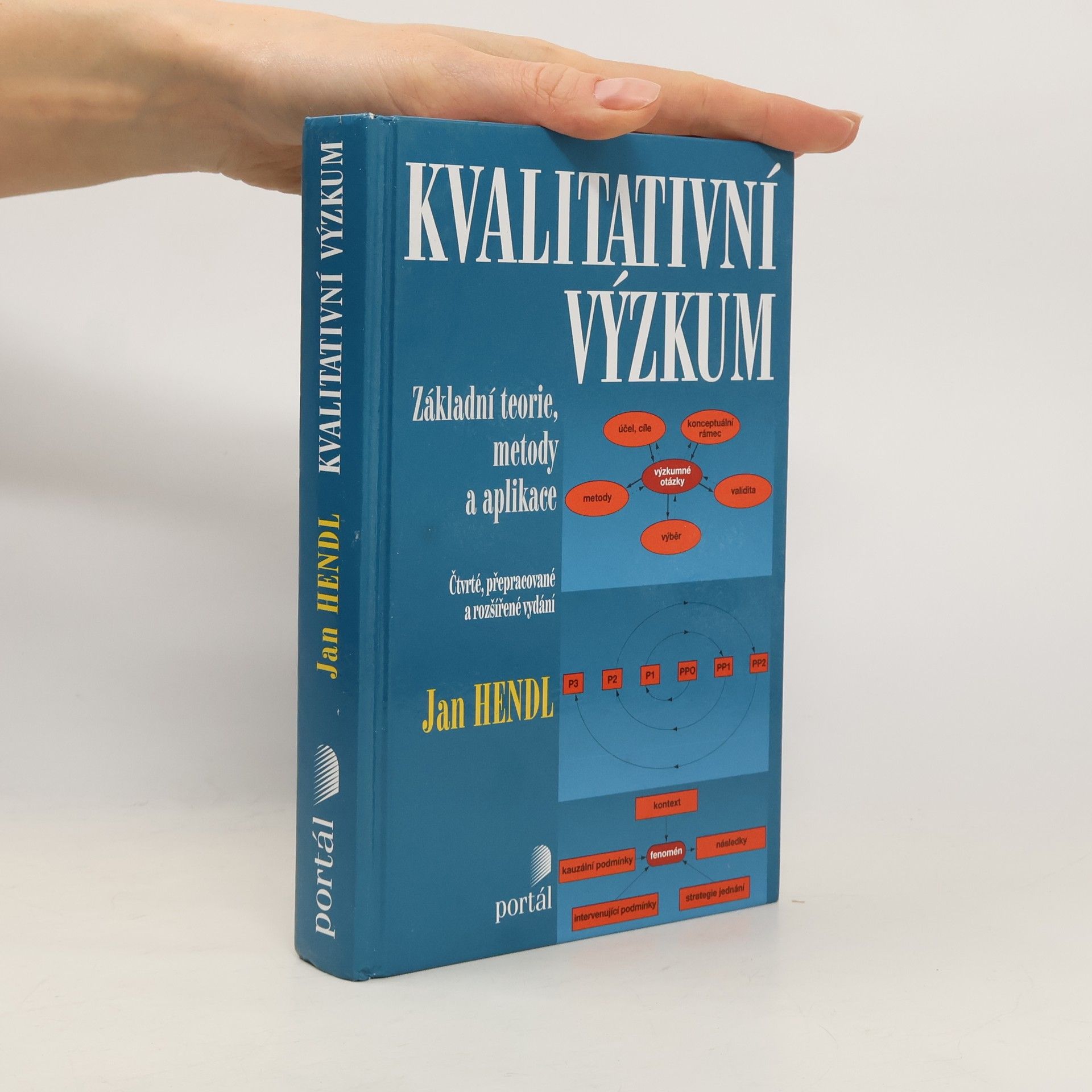 Jan Hendl Kvalitativní výzkum. Základní teorie, metody a aplikace