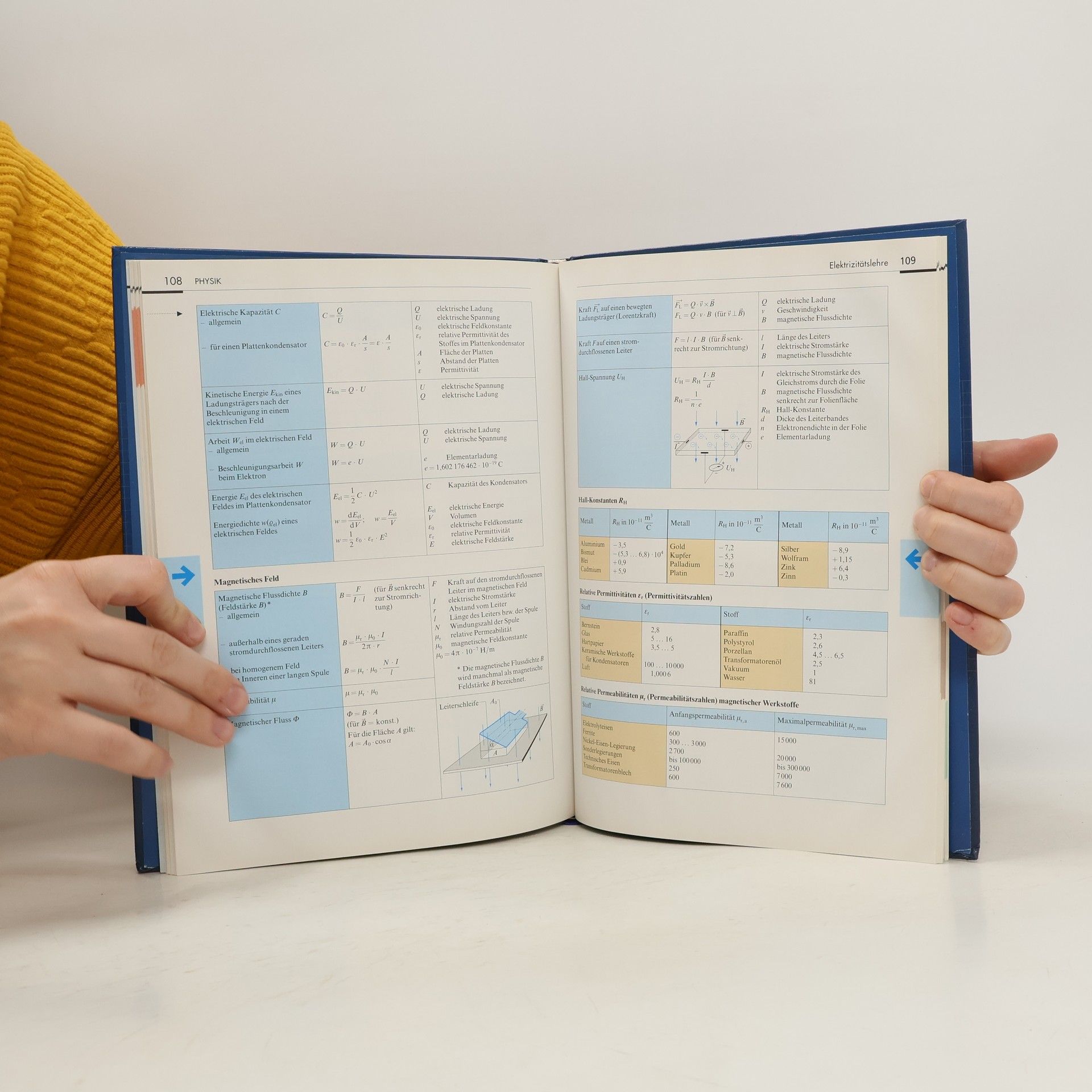Autorenkollektiv Das grosse Tafelwerk interaktiv