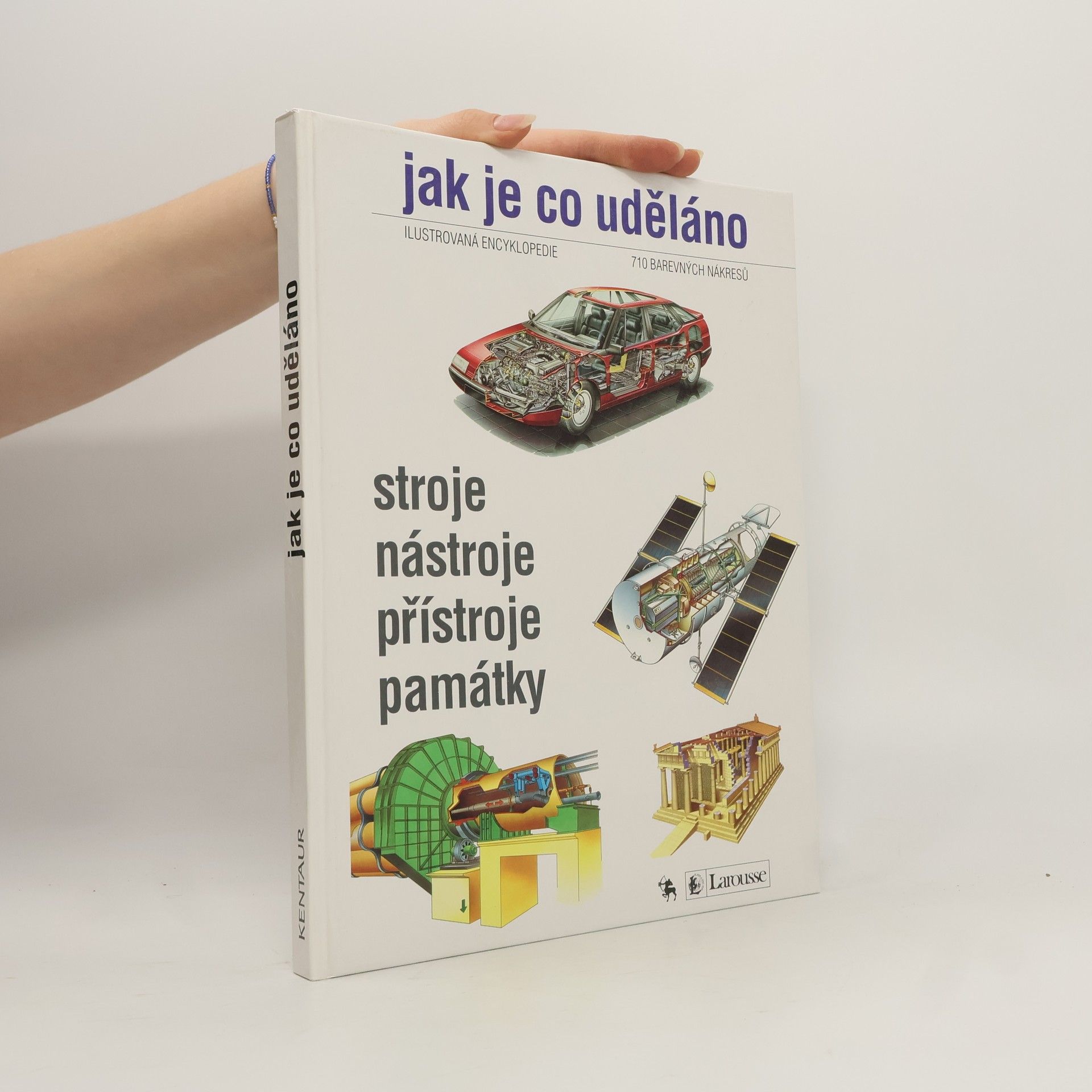 Bohuslav Šír Jak je co uděláno. Ilustrovaná encyklopedie. 710 barevných nákresů