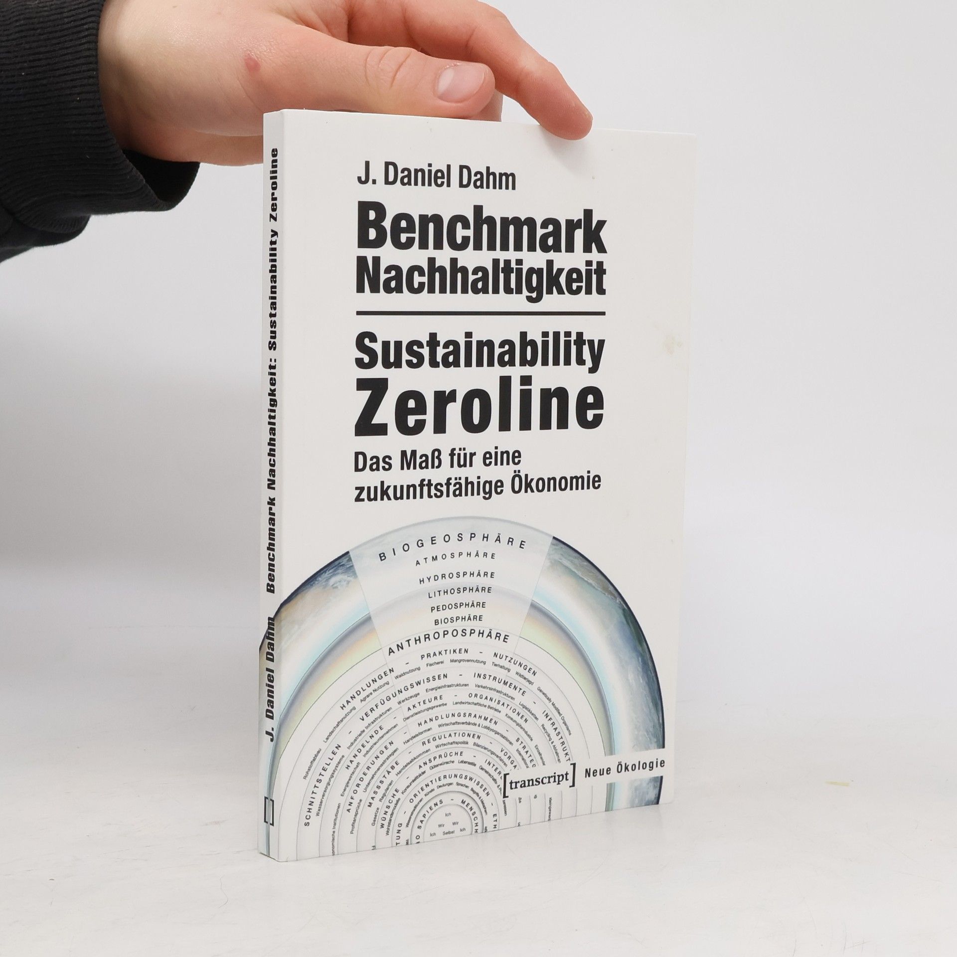 J. Daniel Dahm Benchmark Nachhaltigkeit: Sustainability Zeroline