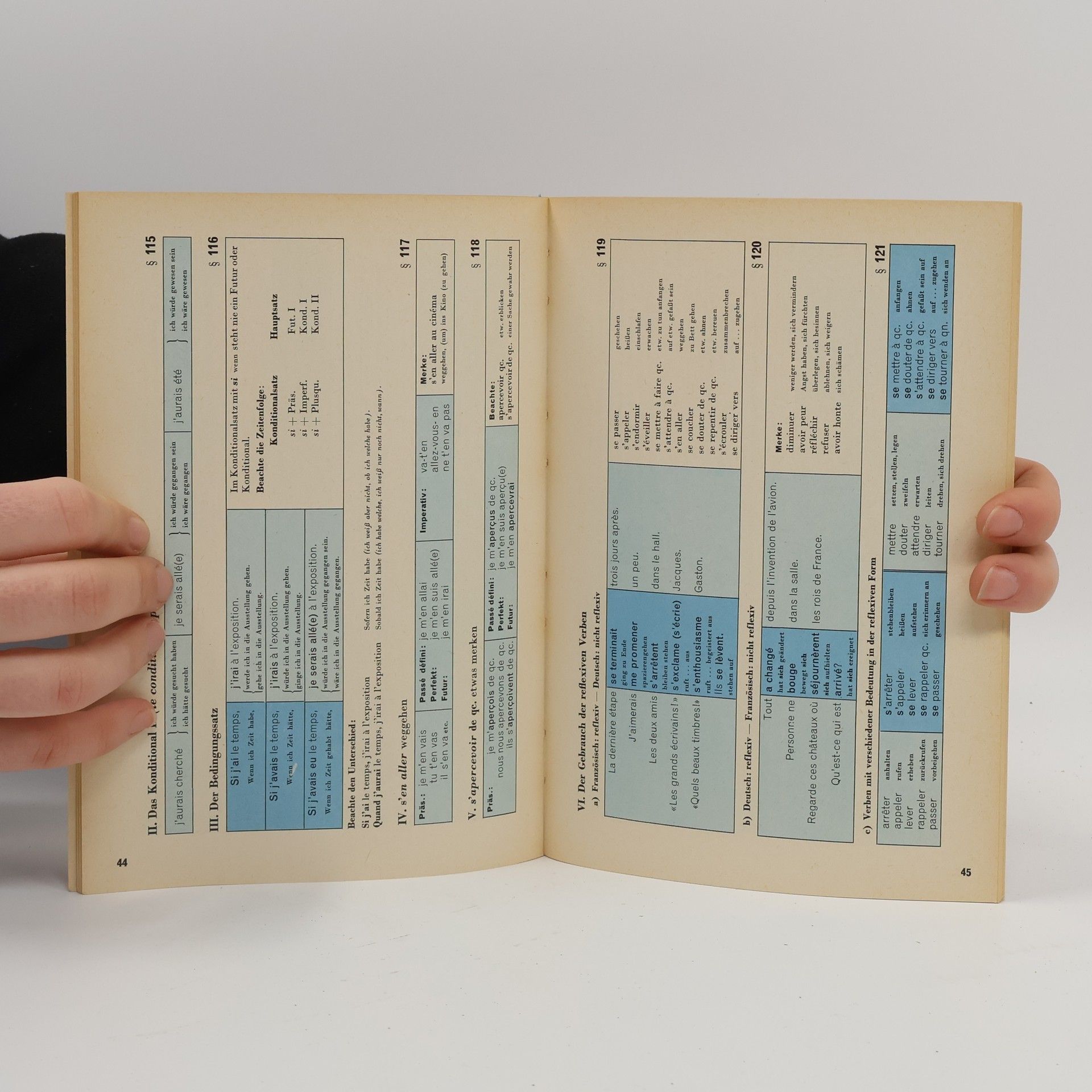 Various authors Etudes françaises