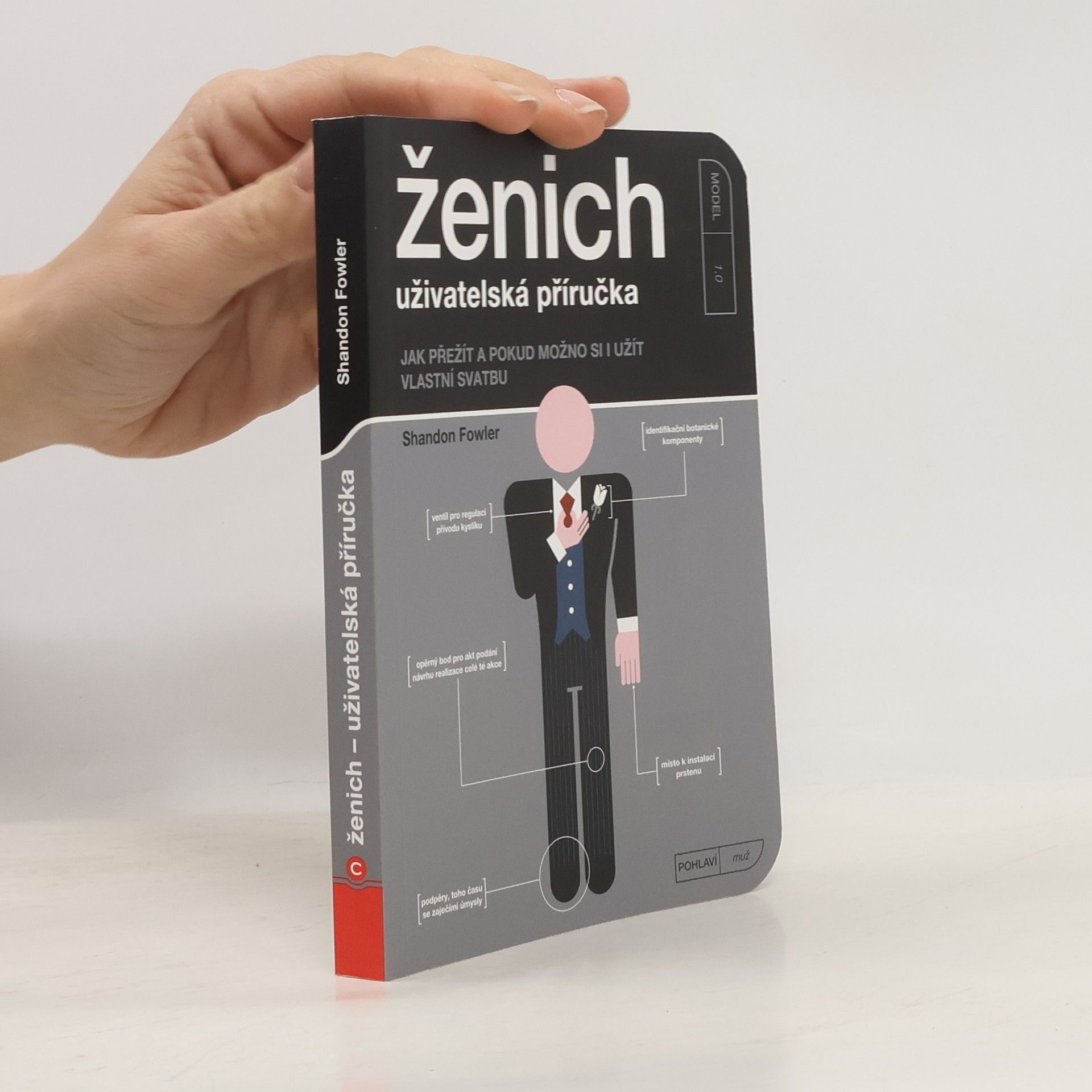 Ženich - uživatelská příručka