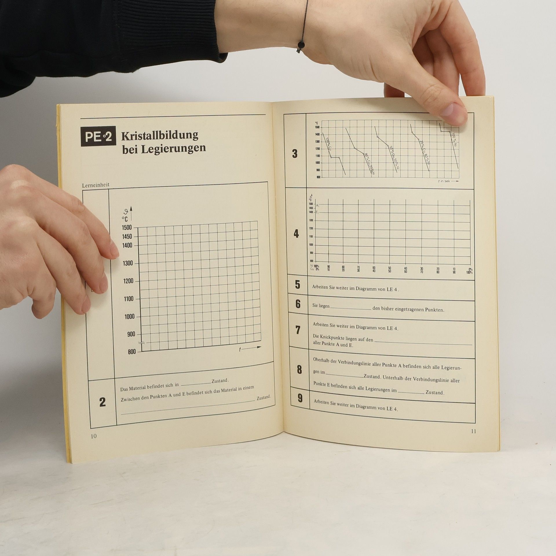 Das Eisen-Kohlenstoff-Diagramm