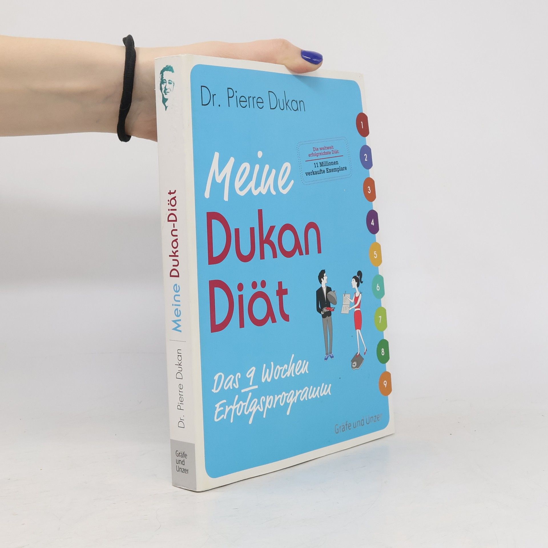 Meine Dukan-Diät