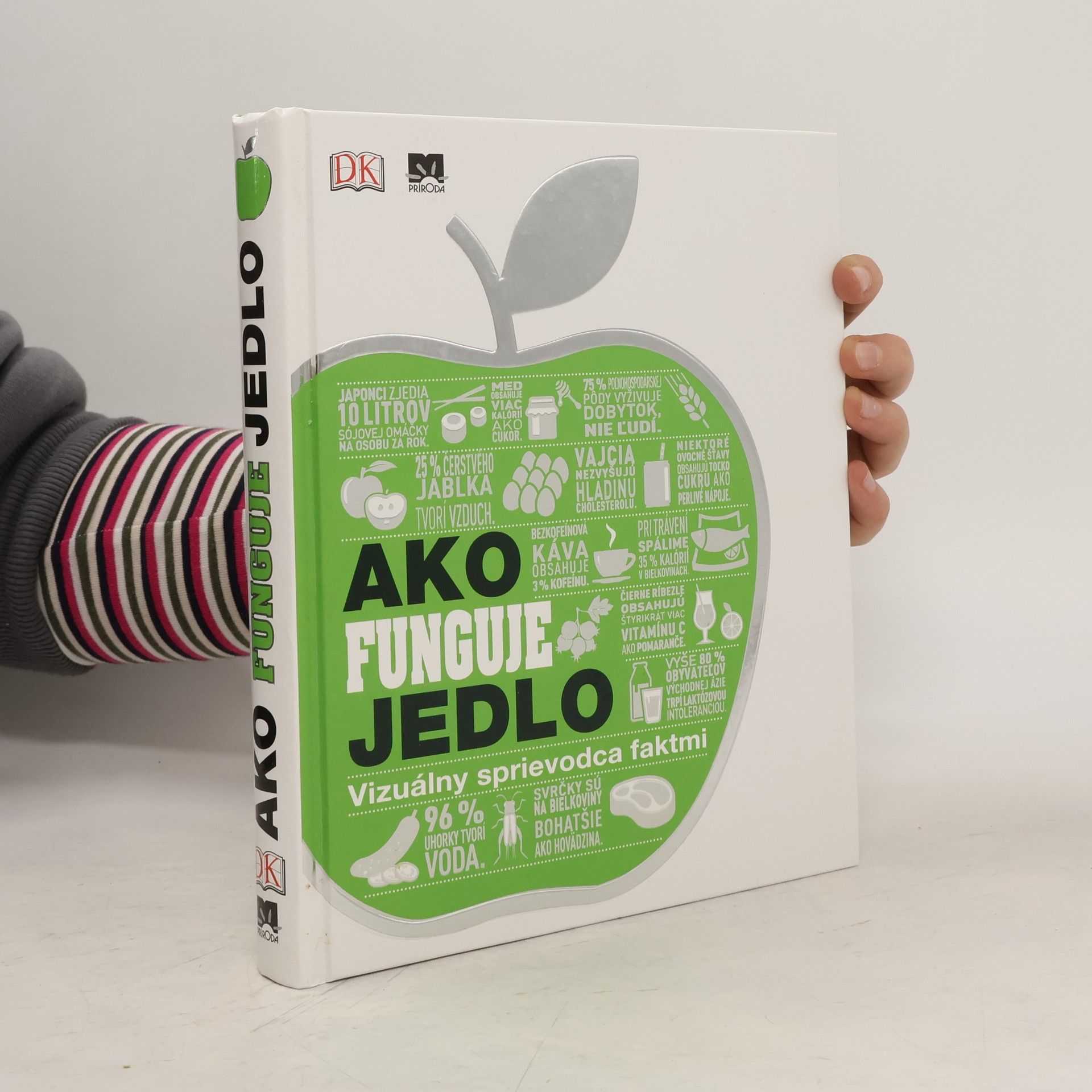 Autorenkollektiv Ako funguje jedlo