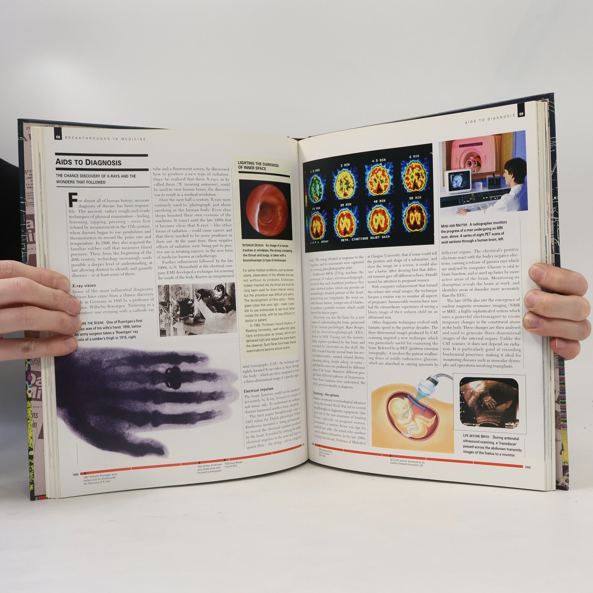 kolektiv Inventions That Changed The World