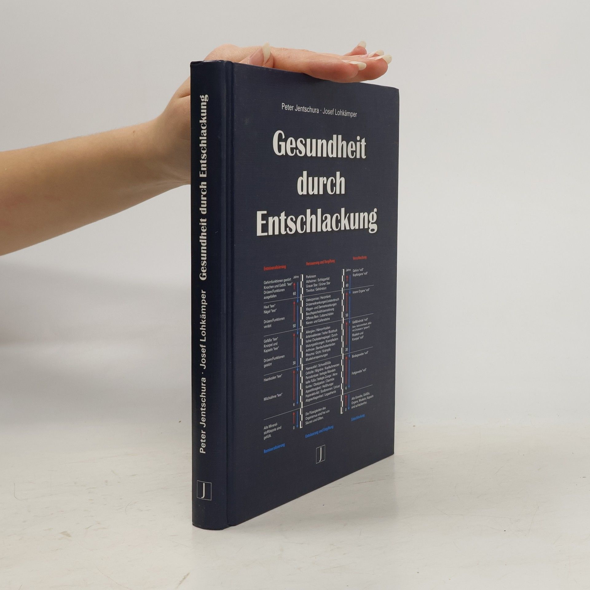 Josef Lohkämper Gesundheit durch Entschlackung