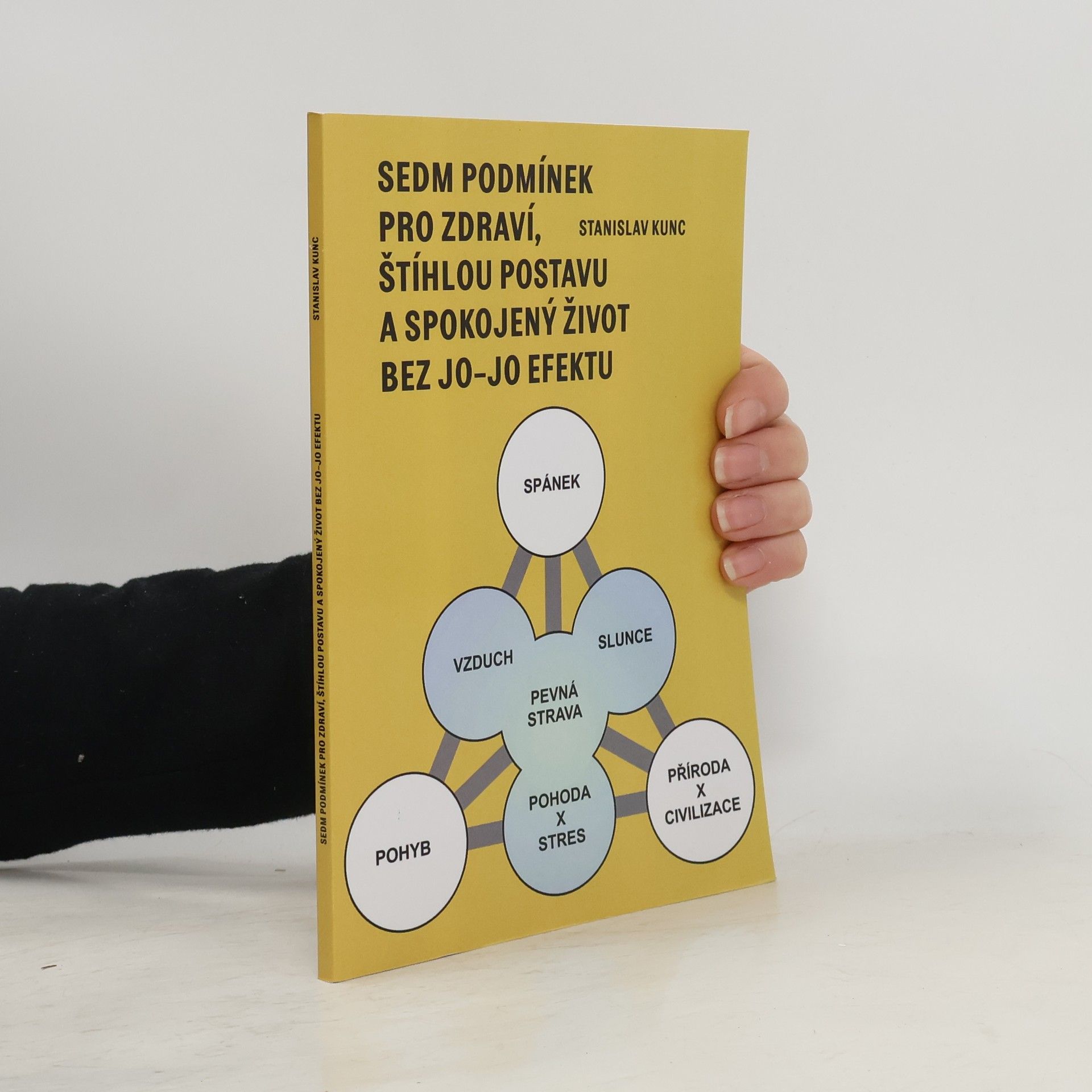 Stanislav Kunc Sedm podmínek pro zdraví, štíhlou postavu a spokojený život bez jo-jo efektu