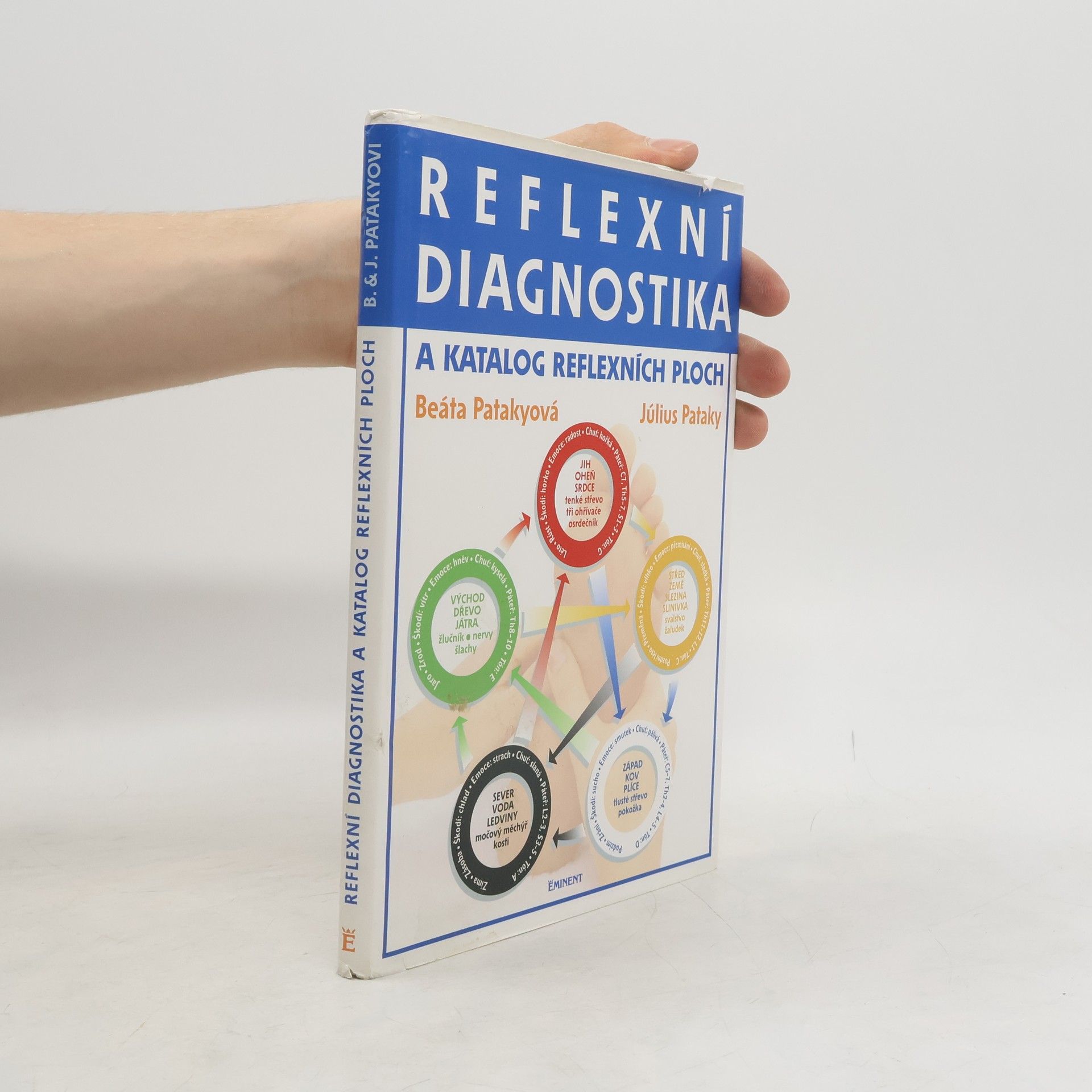 Beáta Patakyová Reflexní diagnostika a katalog reflexních ploch