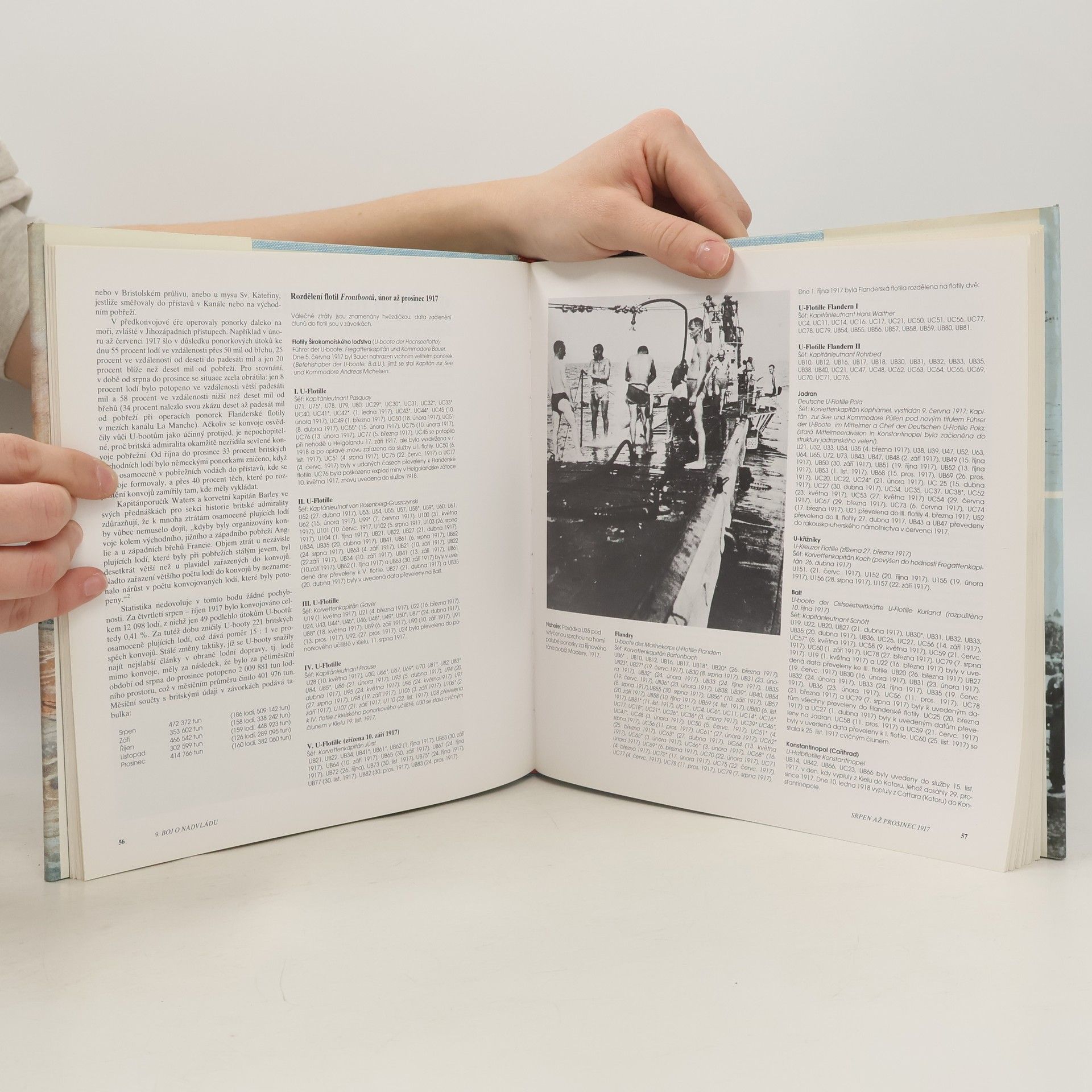 V. E. Tarrant Ponorky útočí : ofenziva německých ponorek 1914-1945