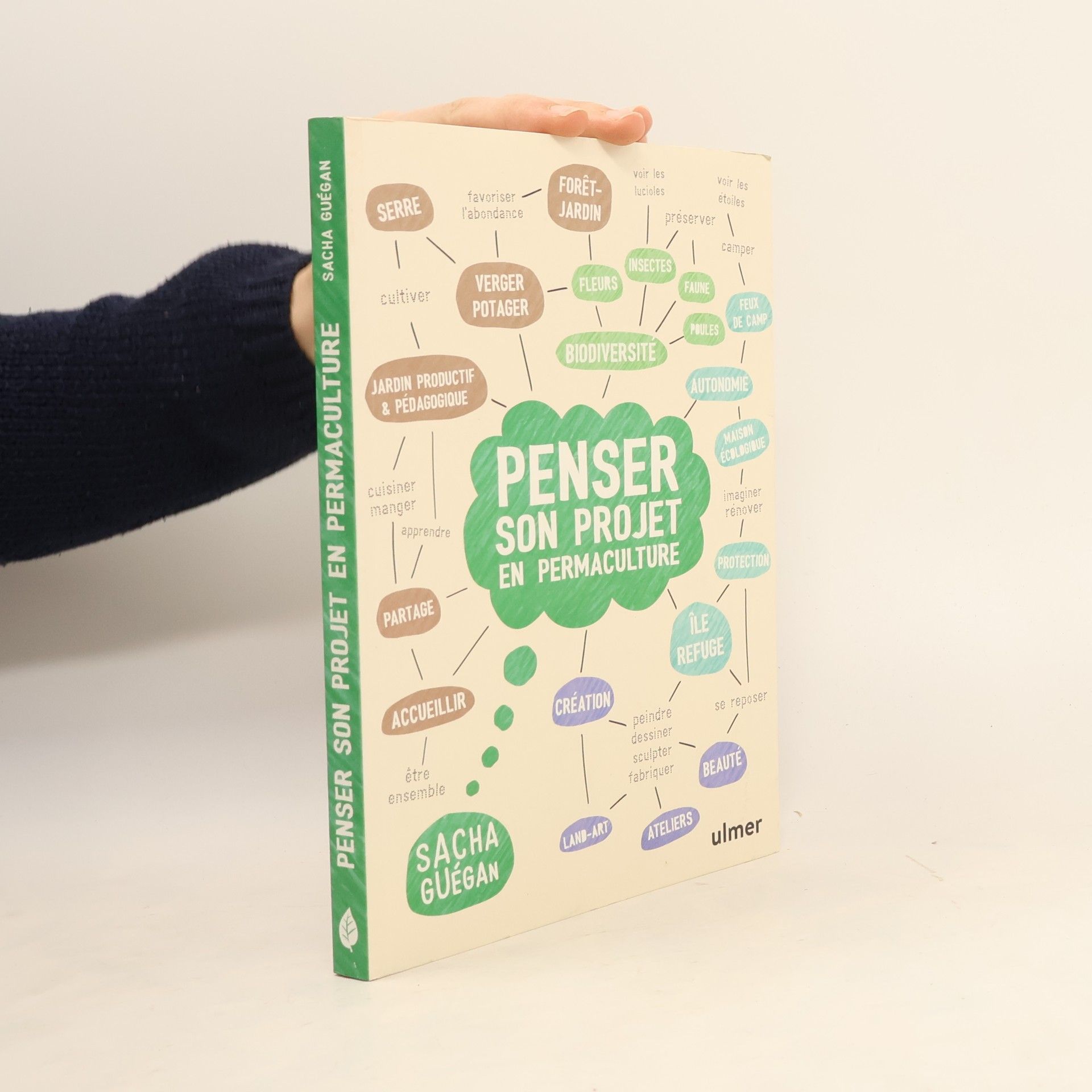 Sacha Guégan Penser son projet en permaculture